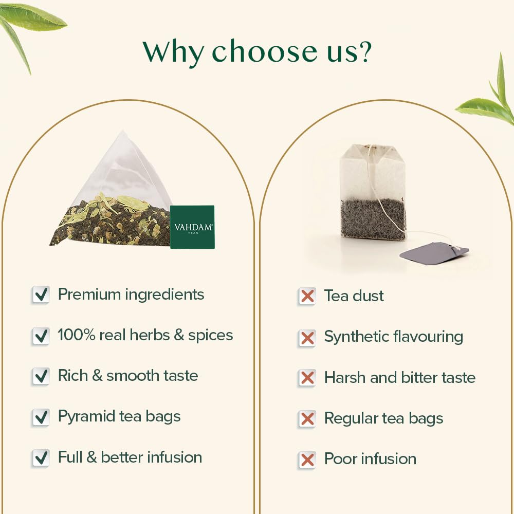 VAHDAM, Cardamom Masala Chai Tea Bags (100 Count) Non GMO, Gluten Free, No Artificial Flavor | Blended w/Exotic Spices | Chai Tea | Resealable Ziplock Pouch