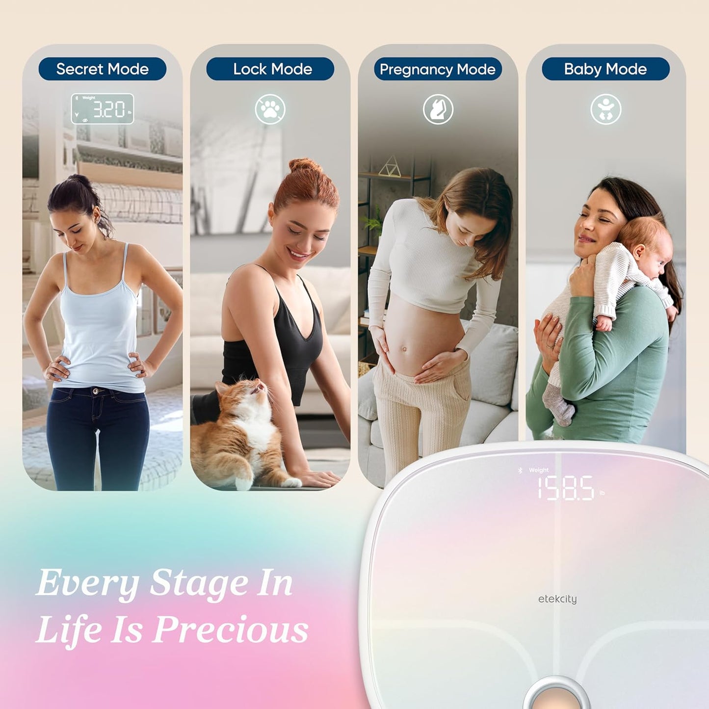 Etekcity Smart Rechargeable Scale for Body Weight, BMI, Fat, Muscle Mass, FSA&HSA Eligible, Digital Bathroom Scale with 13 Metrics, Secret Mode, Bluetooth Connect to Free Apps, Rainbow White