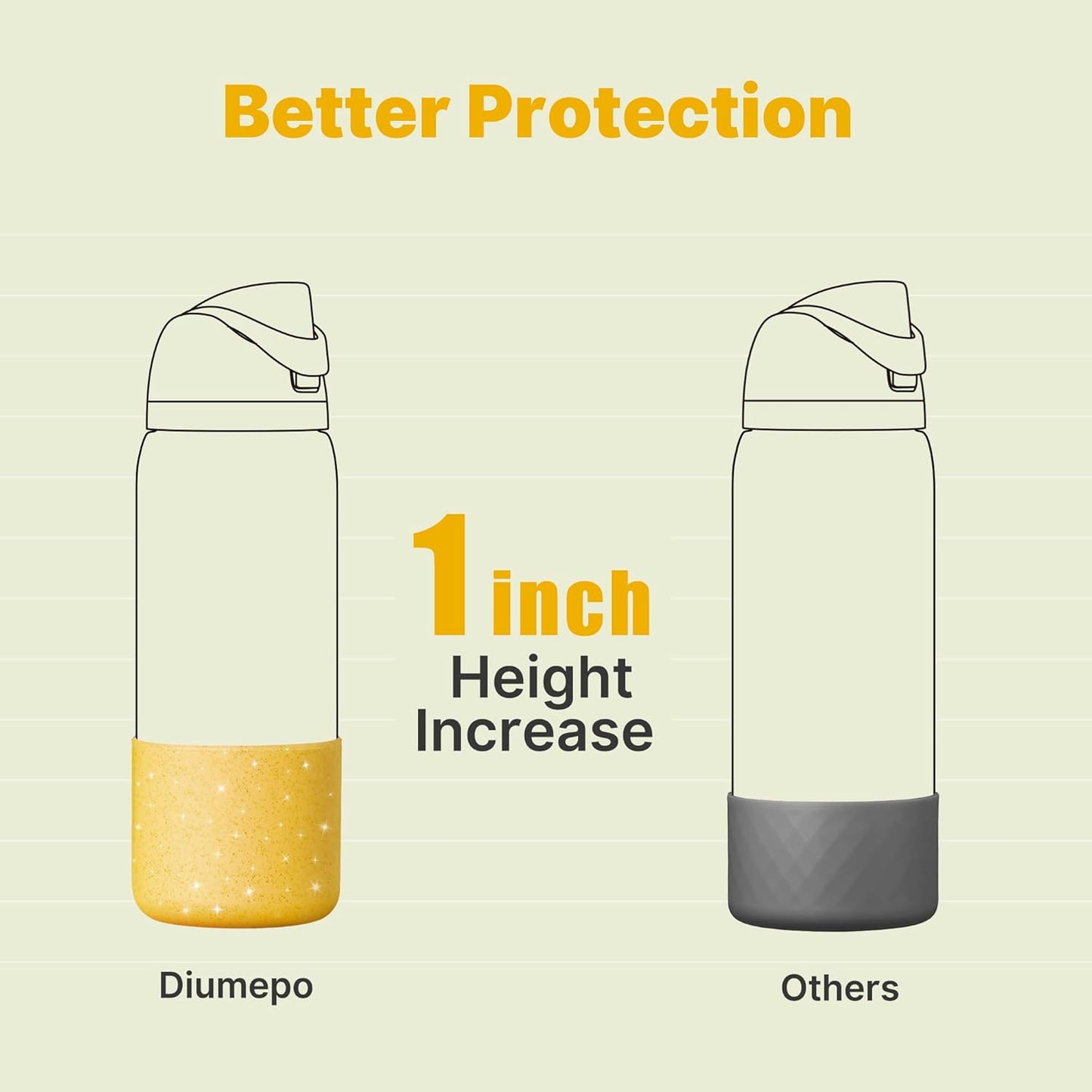 Silicone Water Bottle Boot for Owala 32 oz, Anti-Slip Protective Sleeve for Owala Twist & FreeSip & Flip Stainless Steel Water Bottle, Boot Bottom Base for Owala (Glitter Yellow)