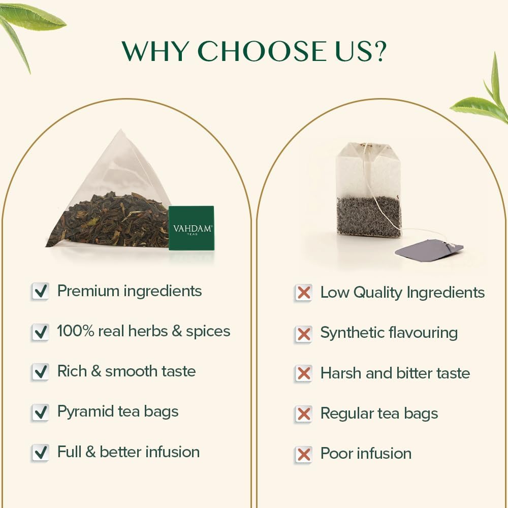 VAHDAM, High Mountain Oolong Tea Bags (100 Count) Non GMO, Gluten Free | High Grown Oolong Tea Leaves - Light & Floral | Resealable Ziplock Pouch