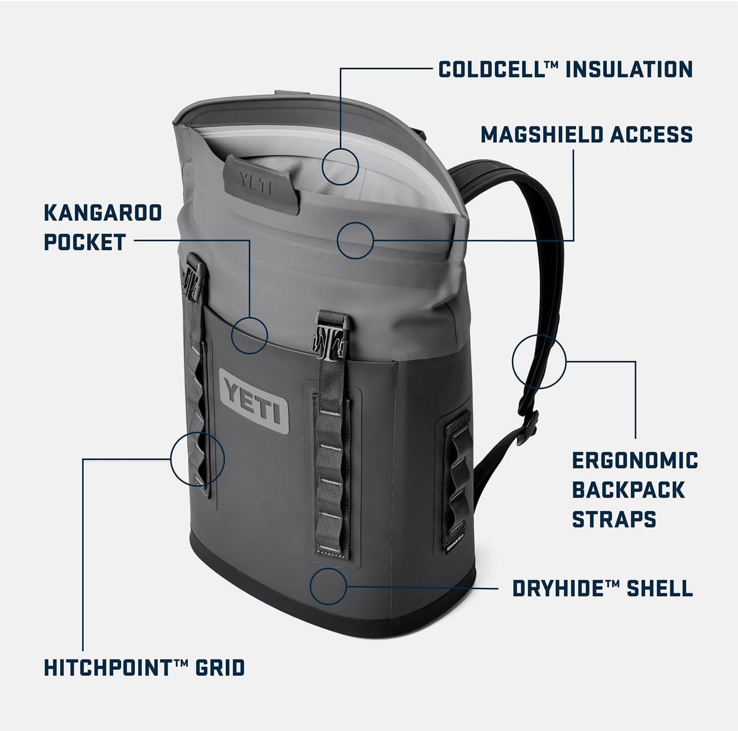 YETI Hopper M Series Backpack Soft Sided Coolers with MagShield Access