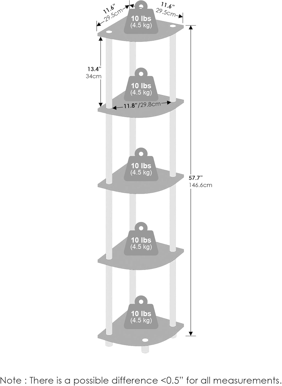 Furinno Turn-N-Tube Corner Shelf, 5-Tier Corner Display Rack, Shelving Unit, for Organization and Storage, Living Room, Home Office, Garage, Bedroom, Sonoma Oak