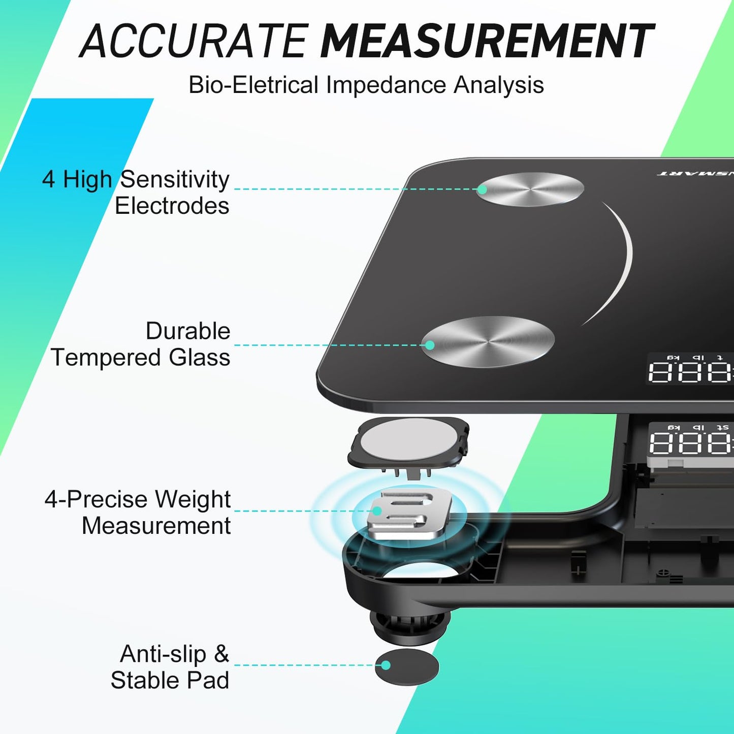 INSMART Smart Scale for Body Weight,Accurate Digital Bathroom Scale,12x12 inches Large Platform Bluetooth Body Fat Scale with BMI,16 Body Composition Weight Scale Health Monitor Analyzer with Sync APP