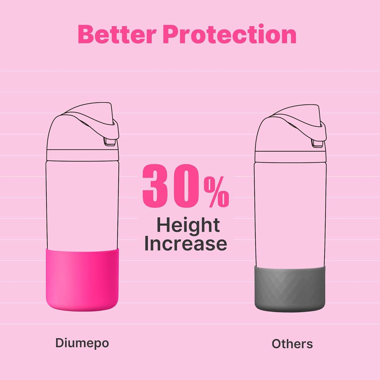 Silicone Boot for Owala 14/16 oz Water Bottle, Anti-Slip Protective Sleeve for Owala 12 oz Kids Tumbler, Boot Bottom Base fit Flip 14 oz Insulated Stainless-Steel Water Bottle (Rose Red)