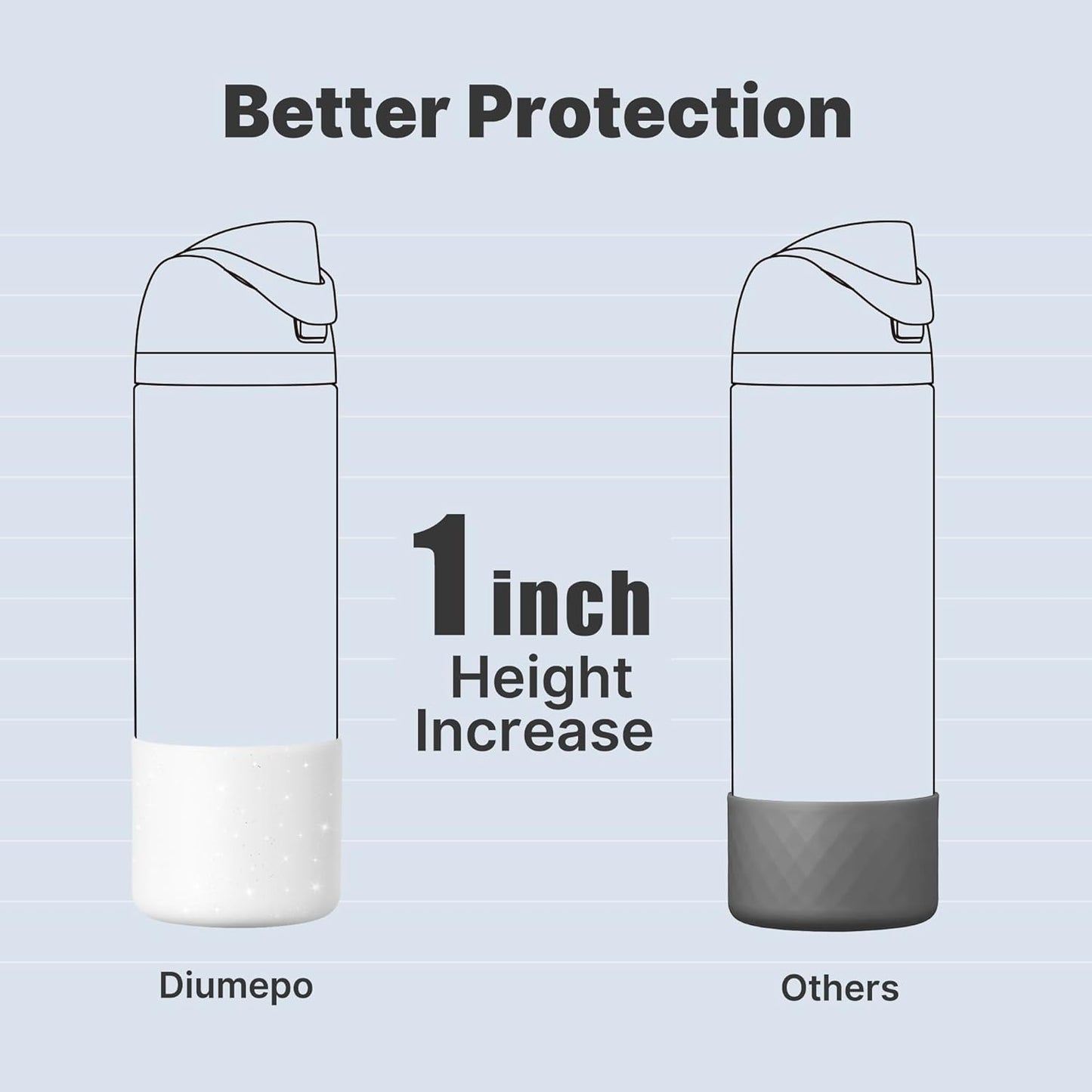 Silicone Boot for Owala 24 oz Water Bottles, Anti-Slip Protective Sleeve for Owala Twist & FreeSip & Flip Stainless Steel Water Bottle, Boot Bottom Base for Owala (Glitter White)