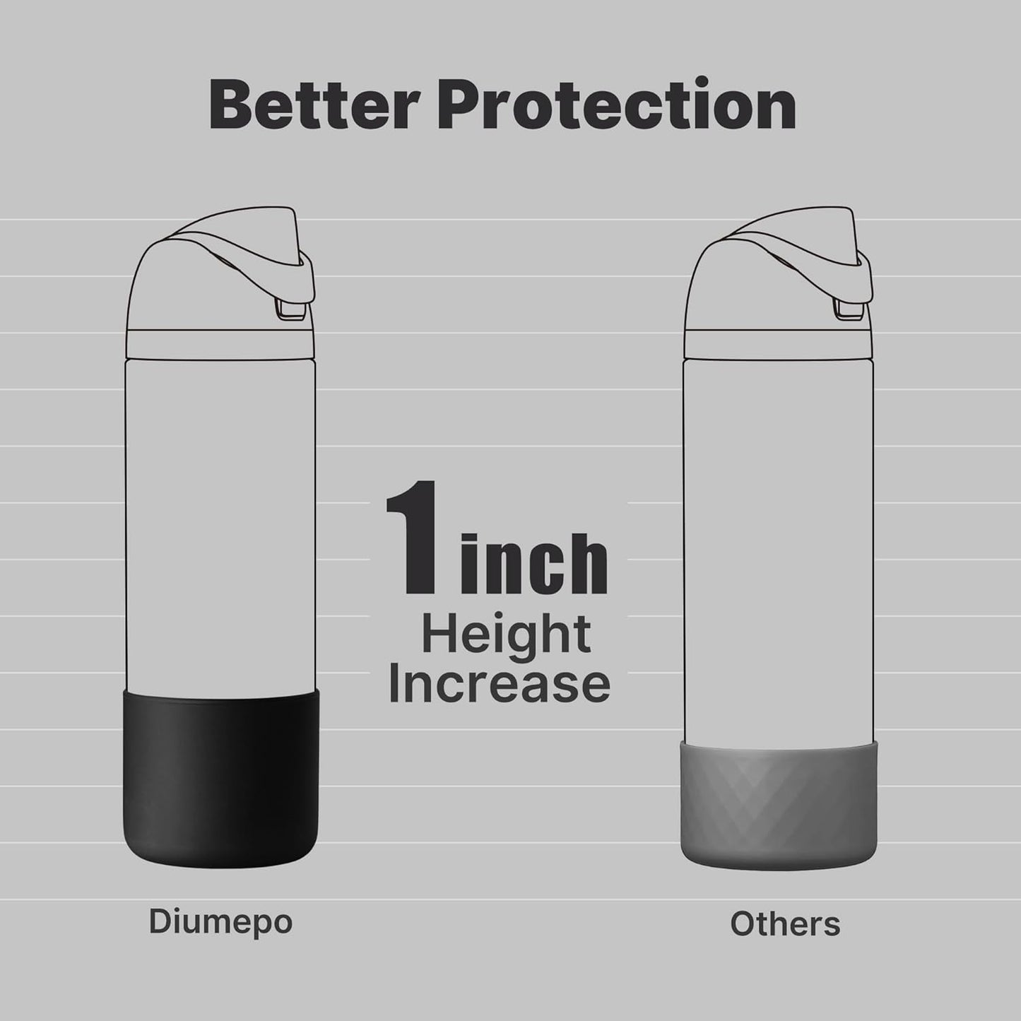 Silicone Boot for Owala 24 oz Water Bottle, Anti-Slip Protective Sleeve for Owala Twist & FreeSip & Flip Stainless Steel Water Bottle, Boot Bottom Base for Owala (Black)