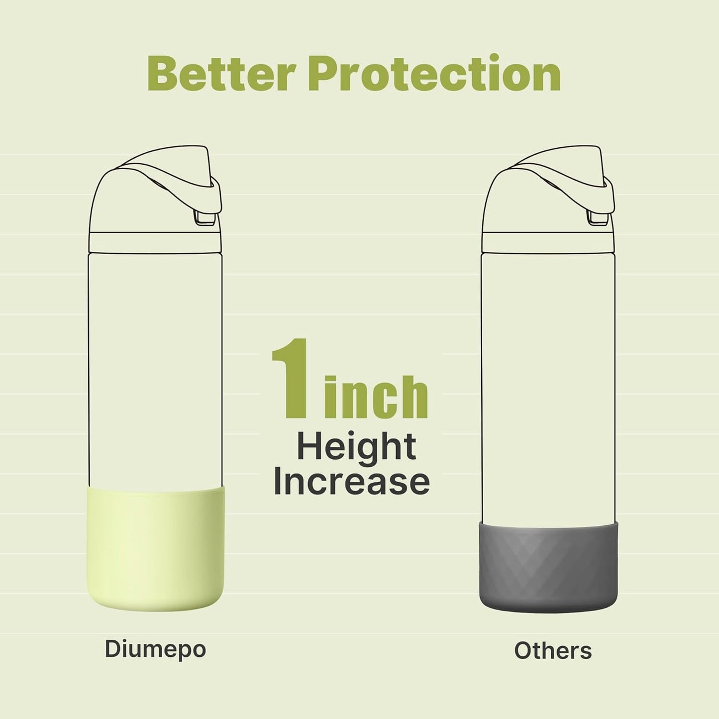Boot for Owala 24 oz, Anti-Slip Protective Sleeve for Stainless Steel Water Bottle, Silicone Boot Bottom Base (Green)