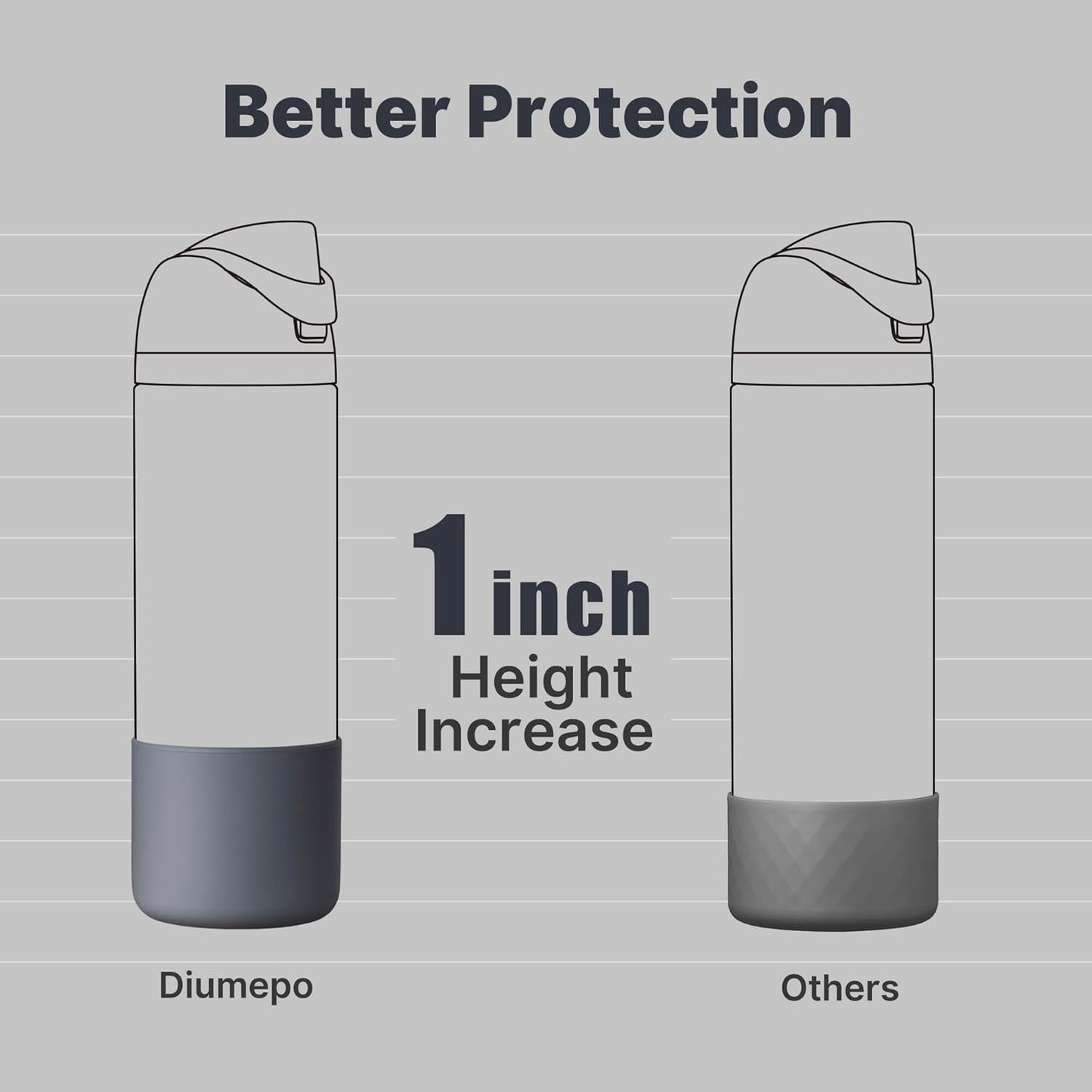 Silicone Boot for Owala 24 oz Water Bottles, Anti-Slip Protective Sleeve Bottom Protector for Owala Twist & FreeSip & Flip Stainless Steel Water Bottle (Grey)