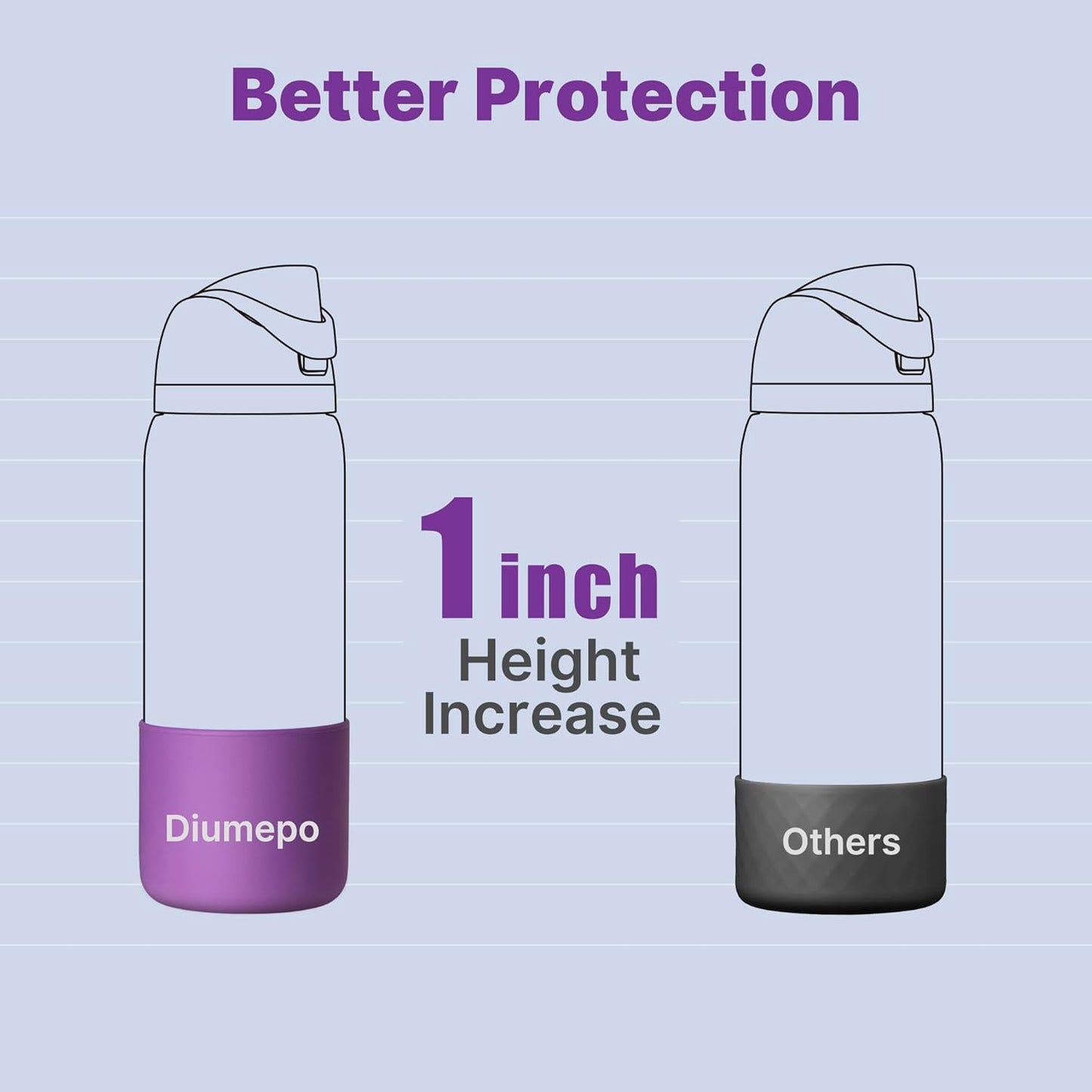 Silicone Water Bottle Boot for Owala 40 oz, Anti-Slip Protective Sleeve for Owala Twist & FreeSip & Flip Stainless Steel Water Bottle, Boot Bottom Base (Purple)
