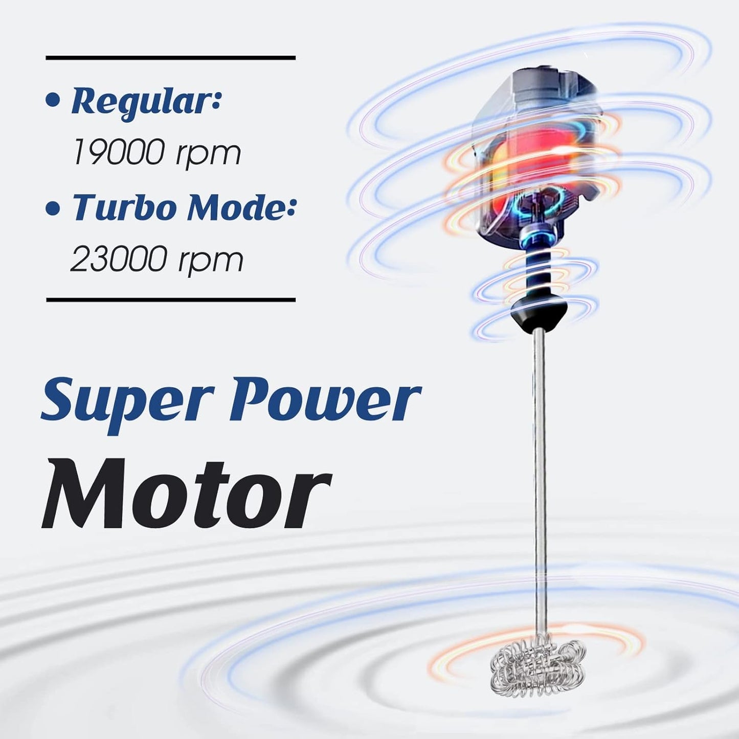 MF05 Rechargeable Milk Frother USB Charging Handheld Foam Maker with Stainless Balloon Whisk for Cappuccino, Latte, Bulletproof Coffee, Keto Diet, Protein Powder, Matcha (White)