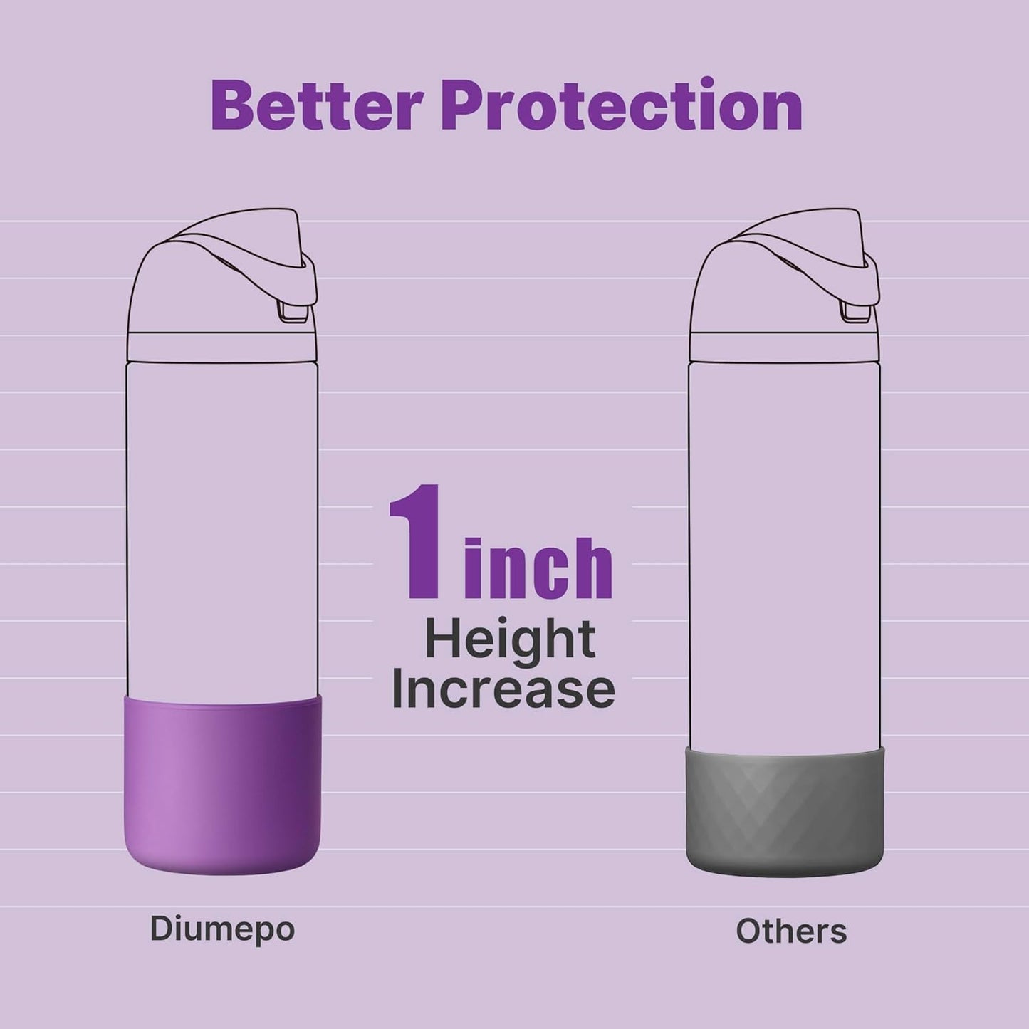 Silicone Water Bottle Boot for Owala 24 oz, Anti-Slip Protective Sleeve for Owala Twist & FreeSip & Flip Stainless Steel Water Bottle, Boot Bottom Base for Owala (Purple)