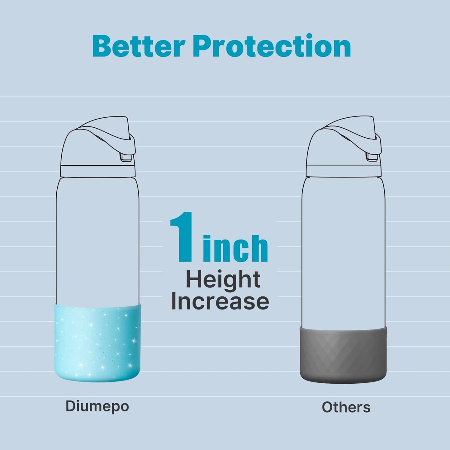 Silicone Boot for Owala 32 oz Bottle, Anti-Slip Protective Sleeve for Owala Twist & FreeSip & Flip Insulated Bottle, Boot Bottom Base (Glitter Blue)