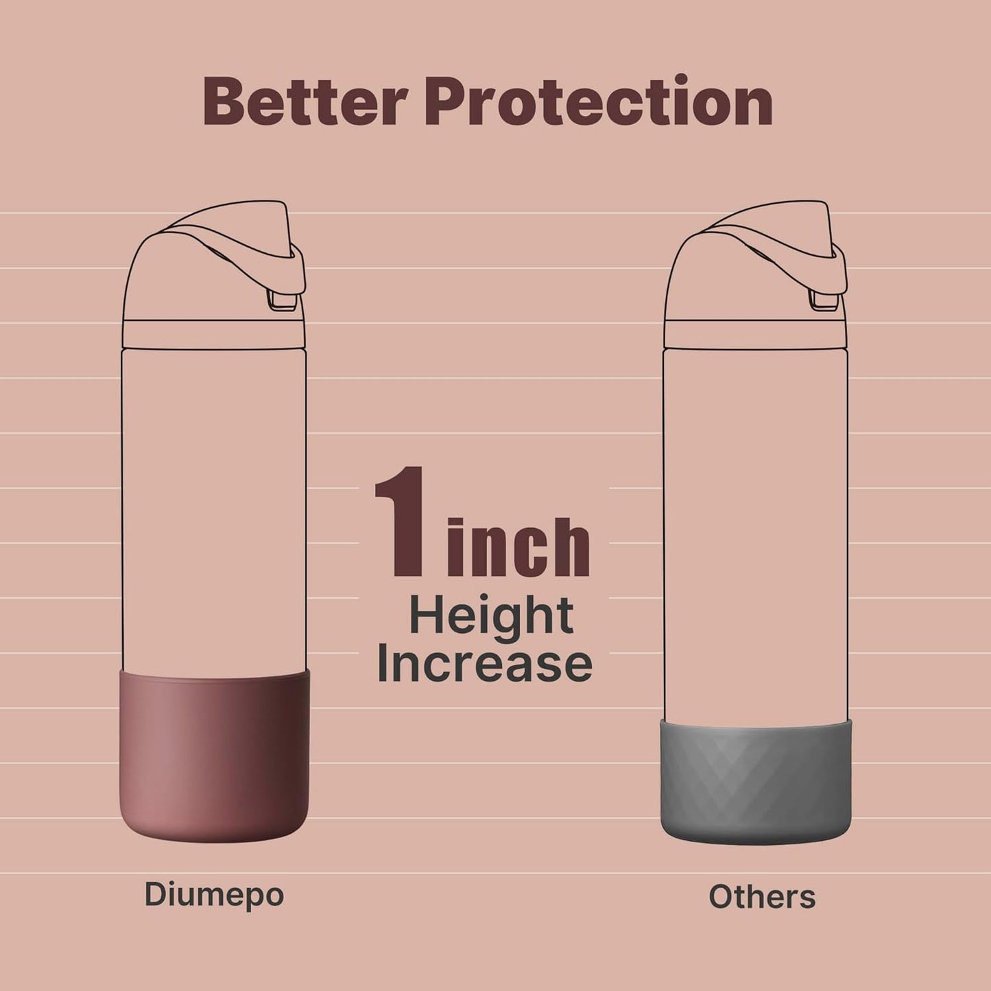 Boot for Owala 24 oz, Anti-Slip Protective Sleeve for Owala Twist & FreeSip & Flip Stainless Steel Water Bottle, Silicone Boot Bottom Base for Owala (Reddish Brown)