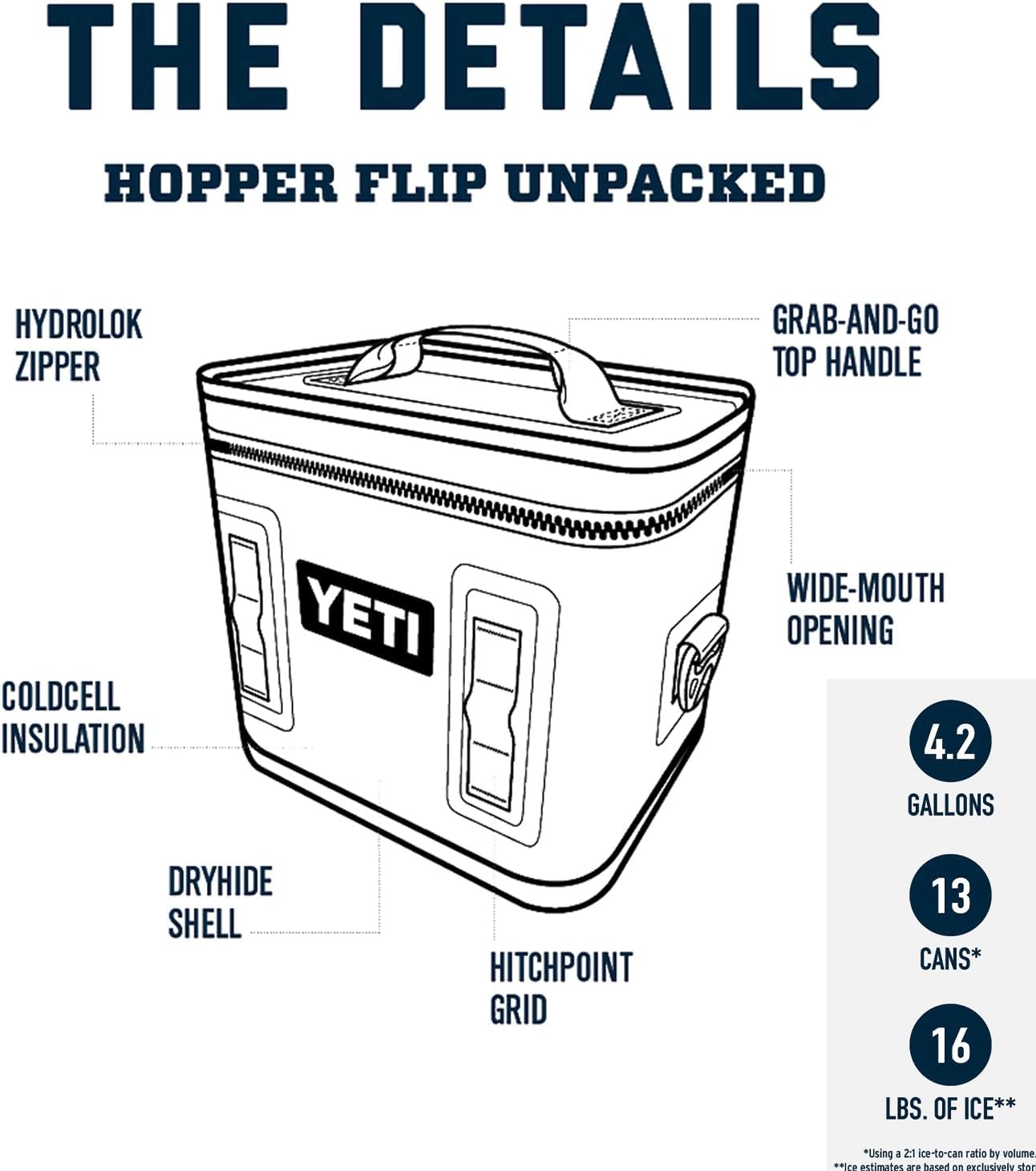 YETI Hopper Flip 12 Portable Cooler