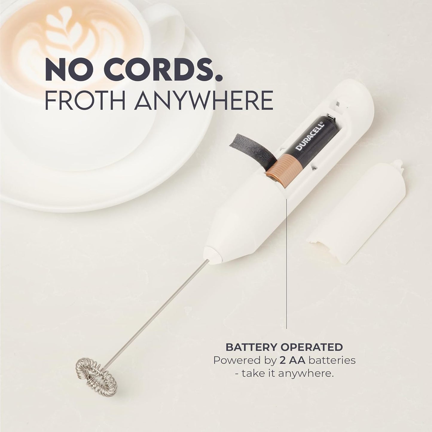 Zulay Kitchen Milk Frother Handheld with 2 Duracell AA Batteries – Electric Drink Mixer for Coffee, Lattes, Cappuccinos, Matcha & Hot Chocolate – Portable Foam Maker & Coffee Bar Accessory