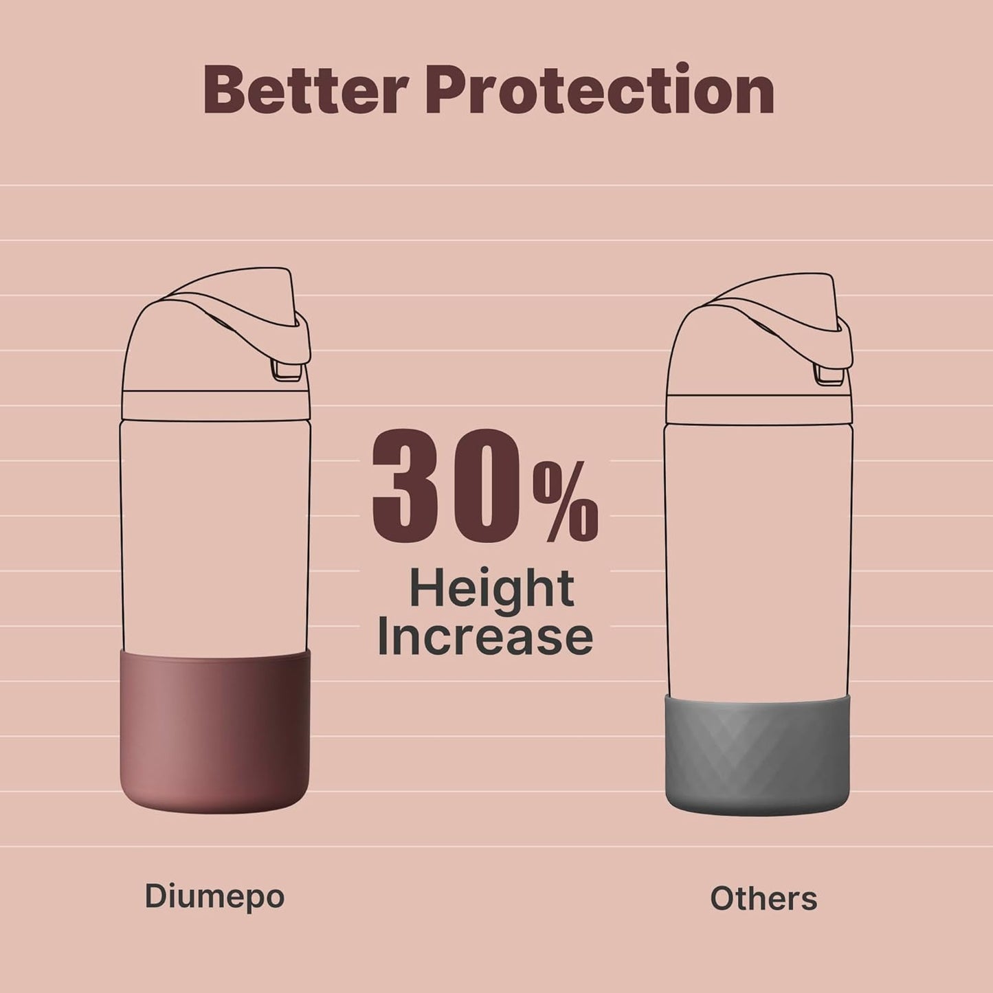 Silicone Water Bottle Boot for Owala 14/16oz, Anti-Slip Protective Sleeve Bottom Bumper Protector for Owala Kids 12 oz Tumbler, Flip 14 oz and FreeSip 16 oz Water Bottle (Reddish Brown)