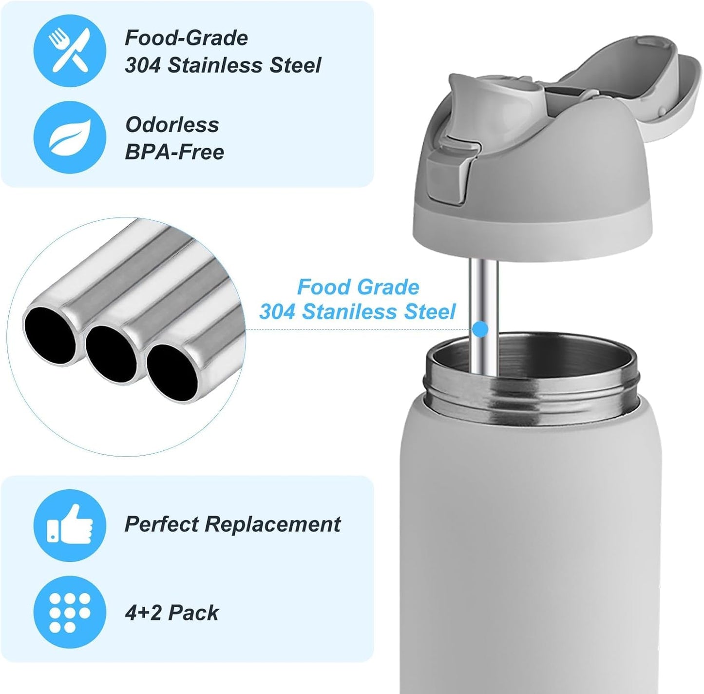 4Pcs Replacement Stainless Steel Straws Compatible with Owala Water Bottle 40oz Reusable Straws with 2 Cleaning Brushes Metal Straw Replacement Compatible with Owala Freesip (23.5cm for 40oz)