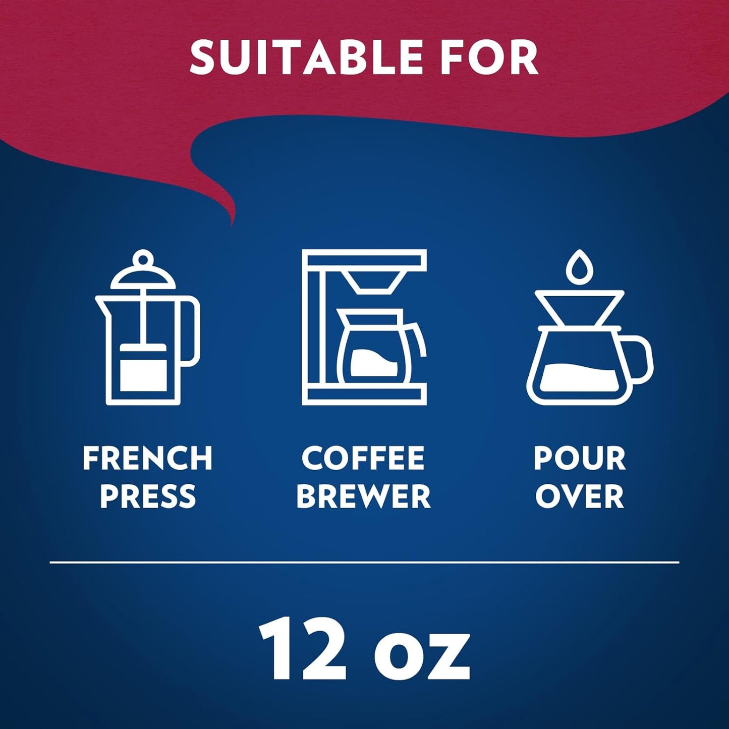 Lavazza Opera Intenso Ground Coffee 12oz Bag, Dark Roast, Bold and Balanced Taste, Intensity 4/5, Arabica and Robusta, Ideal for Drip Brewers, (Pack of 1) - Package May Vary