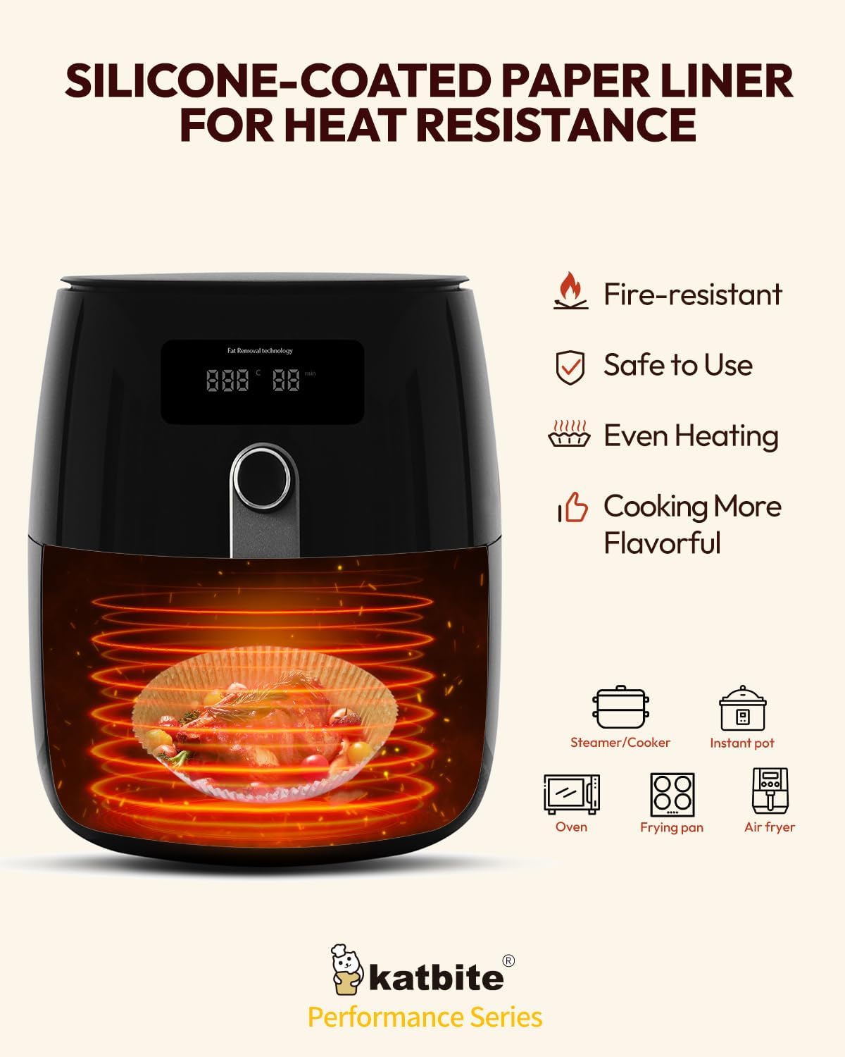 Katbite Round Air Fryer Liners Disposable,8 Inch Non-Stick Food-Grade Paper Inside&Reinforced Aluminum Foil Outside,5-8 QT Air Fryer Accessories for Oven Pans,Baking Baskets,80pcs -(PerformanceSeries)