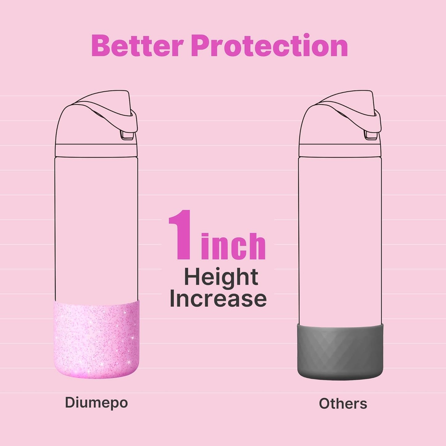 Silicone Water Bottle Boot f or Owala 24 oz, Anti-Slip Protective Sleeve for Owala Twist & FreeSip & Flip Stainless Steel Water Bottle, Boot Bottom Base for Owala (Glitter Pink)