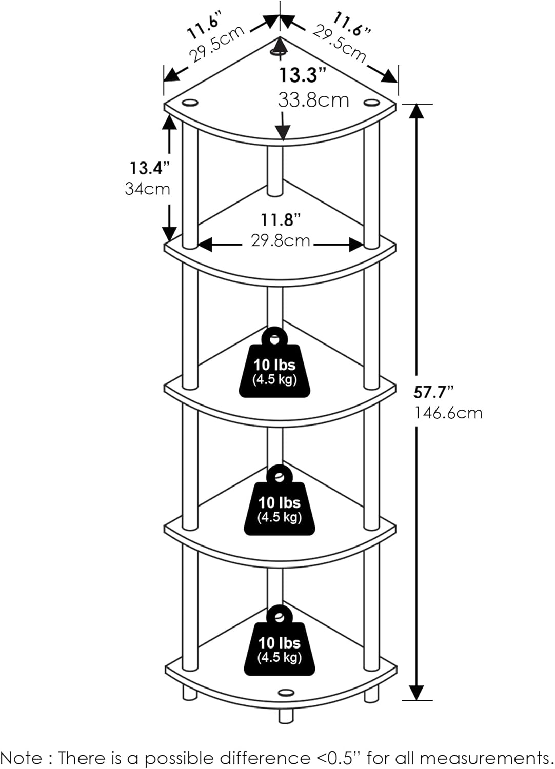 Furinno Turn-N-Tube Corner Shelf Set of 2, 5-Tier Corner Bookshelf, Open Storage Shelves, for Organization and Storage, Living Room, Home Office, Garage, White