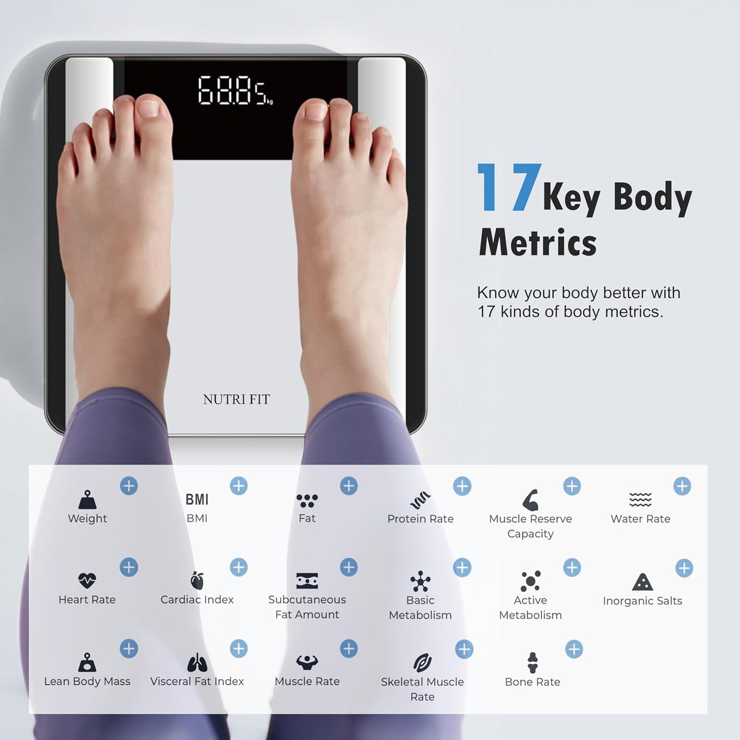 Smart Scale for Body Weight and Fat Percentage, NUTRI FIT Digital Bathroom Scale Bluetooth Biometric Scale for BMI, 17 Metrics Body Composition Analyzer High Accuracy for Weight Loss, Sync App