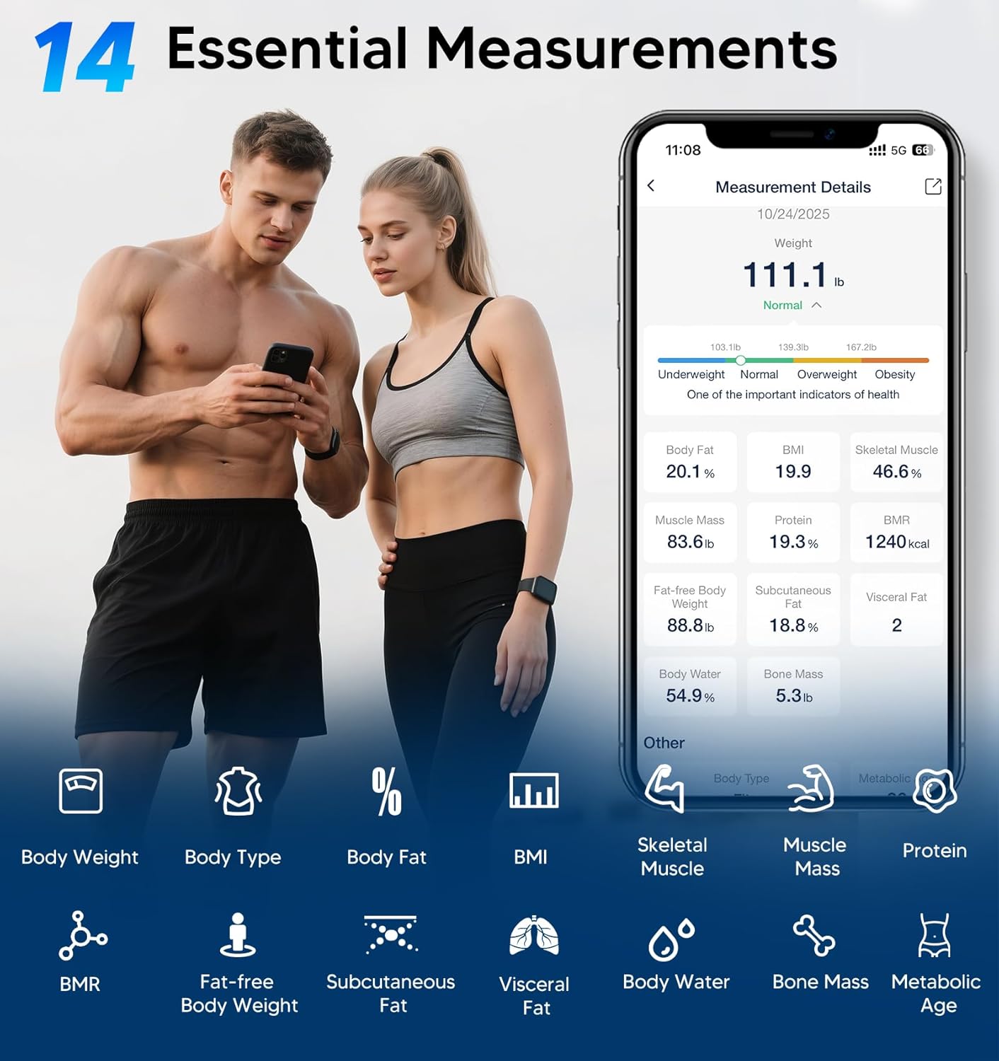 GE Smart Scale for Body Weight, BMI, Fat, Muscle Mass with 14 Metrics and All-in-one LCD Display, Digital Bathroom Scale Bluetooth Body Composition Analyzer with App, Accurate Weighing 400 lb Blue