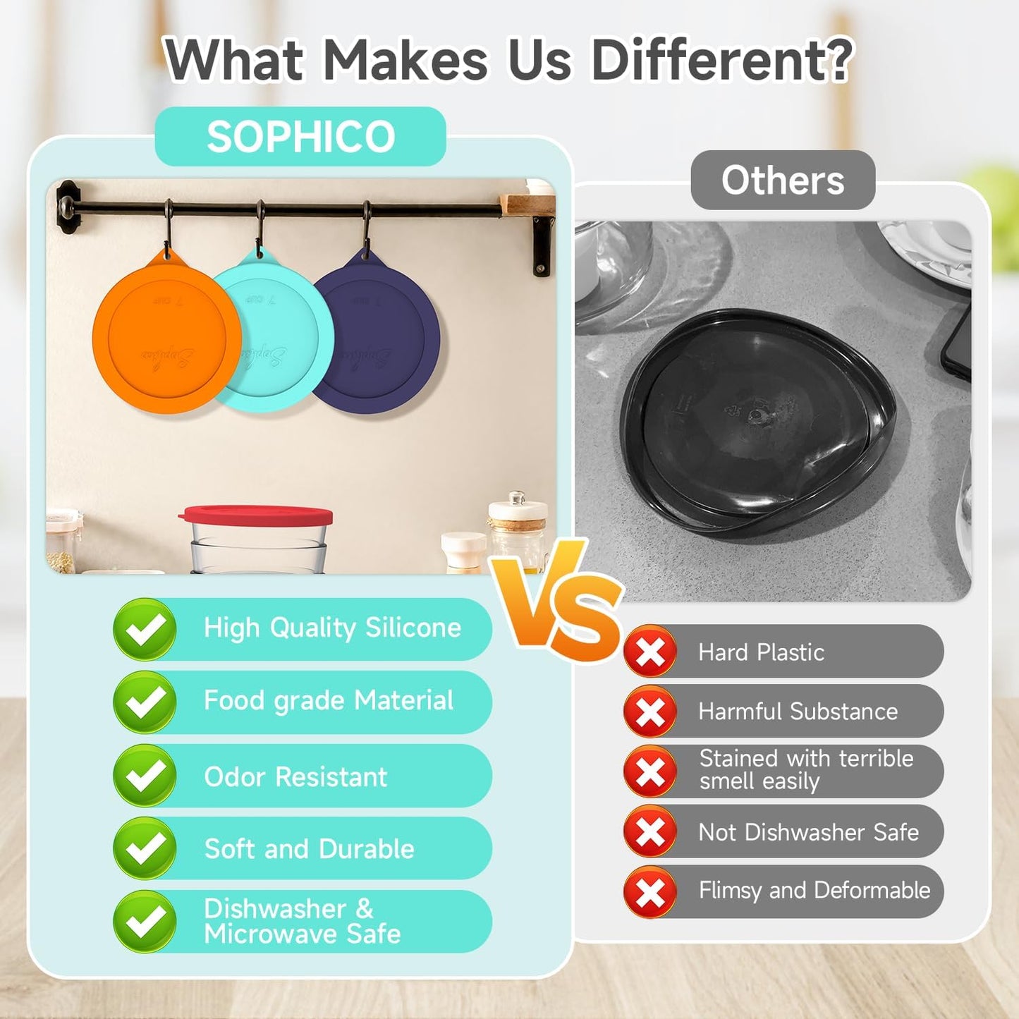 Sophico Round Silicone Storage Cover Lids Replacement for Anchor Hocking and Pyrex 7402-PC 6/7 Cup Glass Bowls (Container not Included)(Mint - 2 pack)