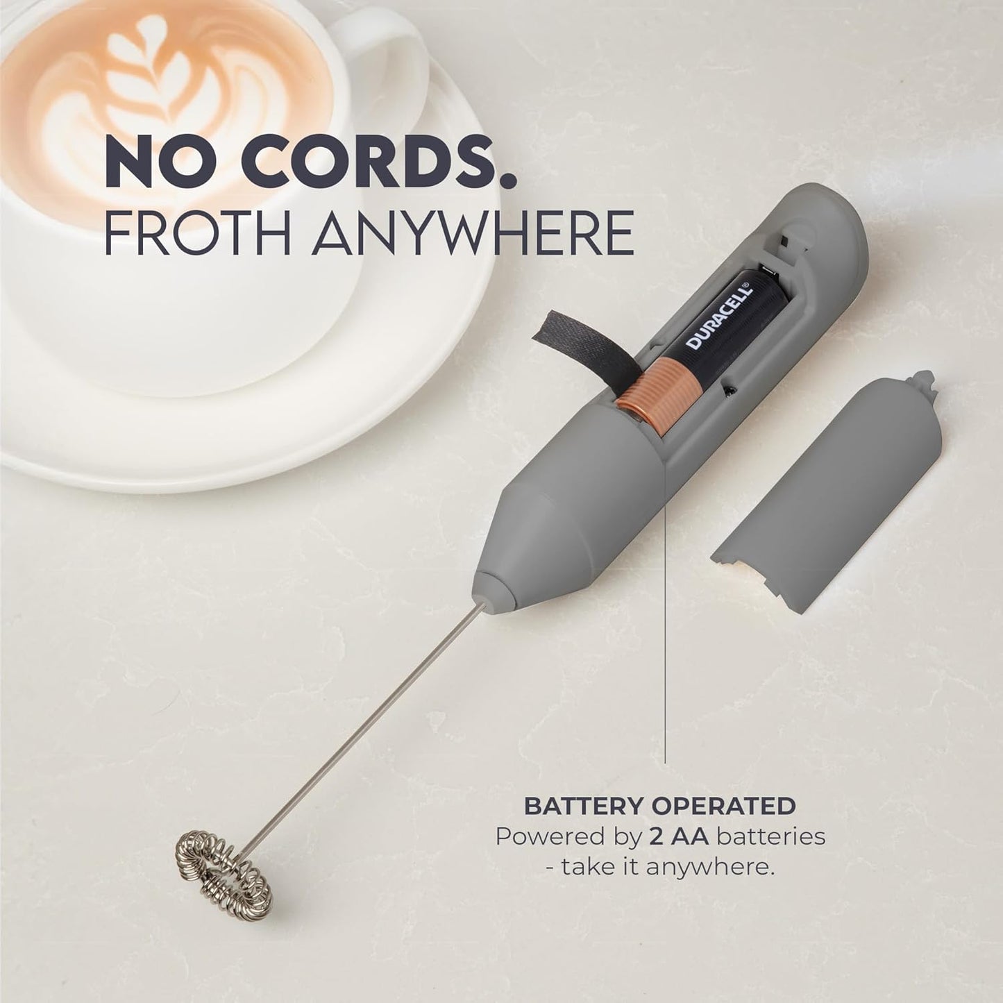 Zulay Kitchen Milk Frother Handheld with 2 Duracell AA Batteries – Electric Drink Mixer for Coffee, Lattes, Cappuccinos, Matcha & Hot Chocolate – Portable Foam Maker & Coffee Bar Accessory