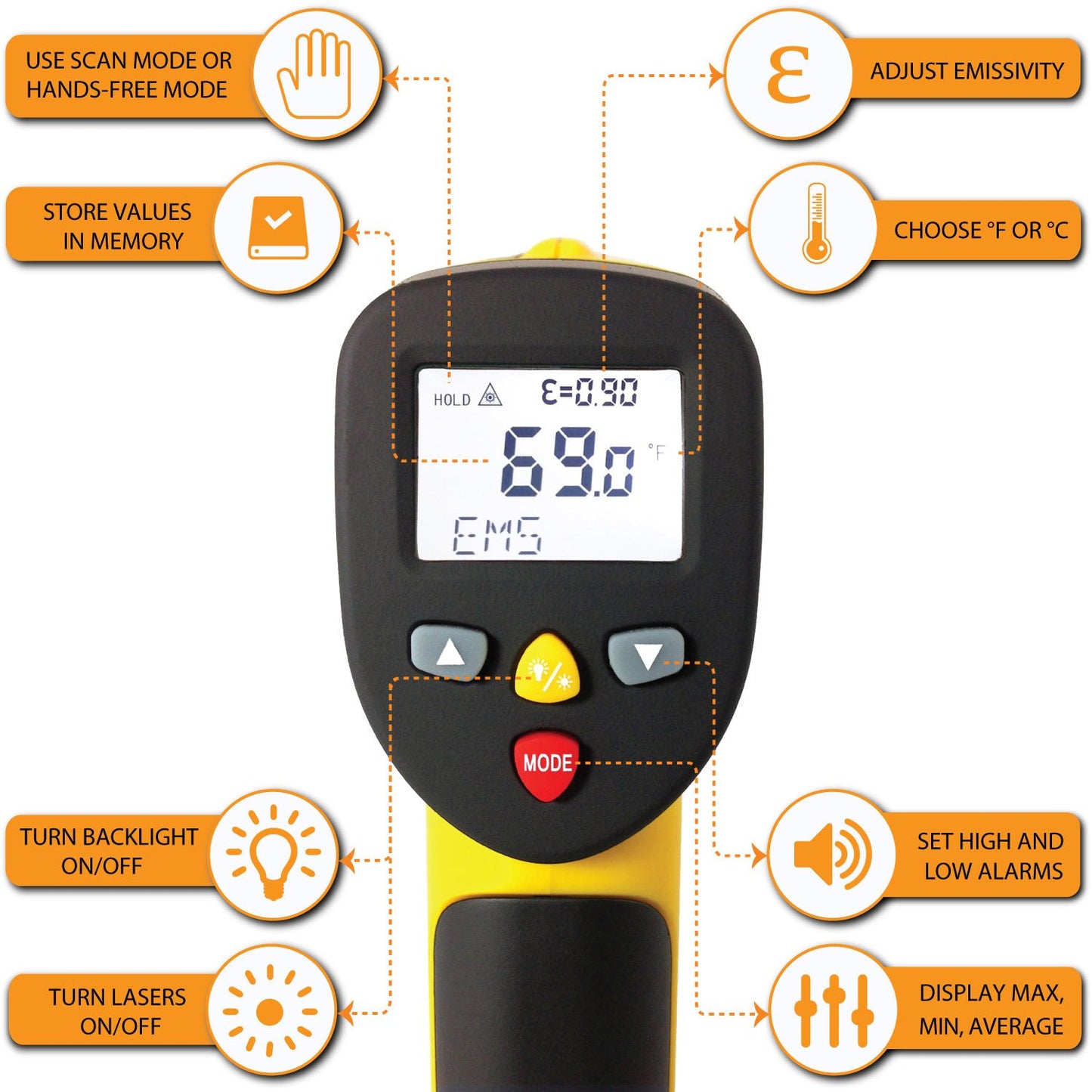 eT650D Temperature Gun by ennoLogic with NIST Certificate - Dual Laser Non-Contact Infrared Thermometer -58°F to 1202°F - Accurate Digital Surface IR Thermometer (Not for Body Temp)