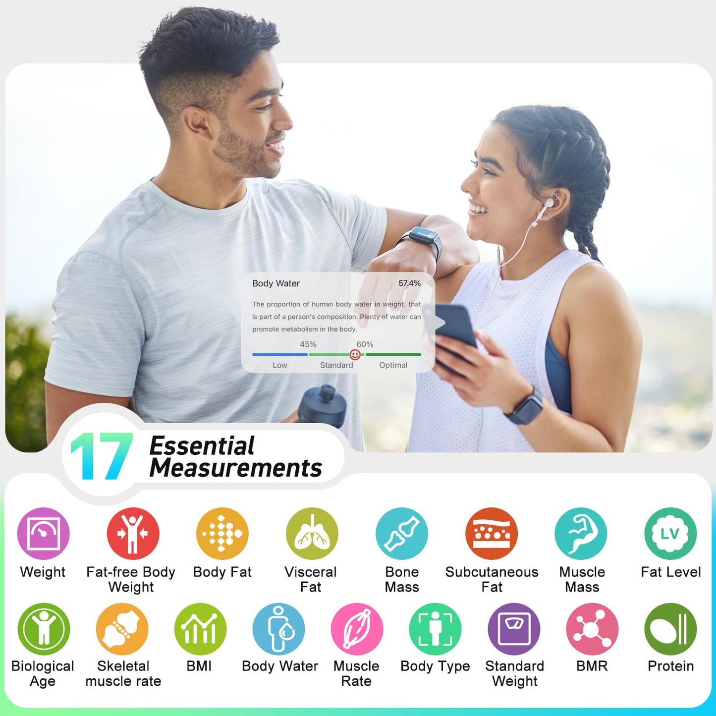 INSMART Smart Scale for Body Weight,Accurate Digital Bathroom Scale,12x12 inches Large Platform Bluetooth Body Fat Scale with BMI,16 Body Composition Weight Scale Health Monitor Analyzer with Sync APP