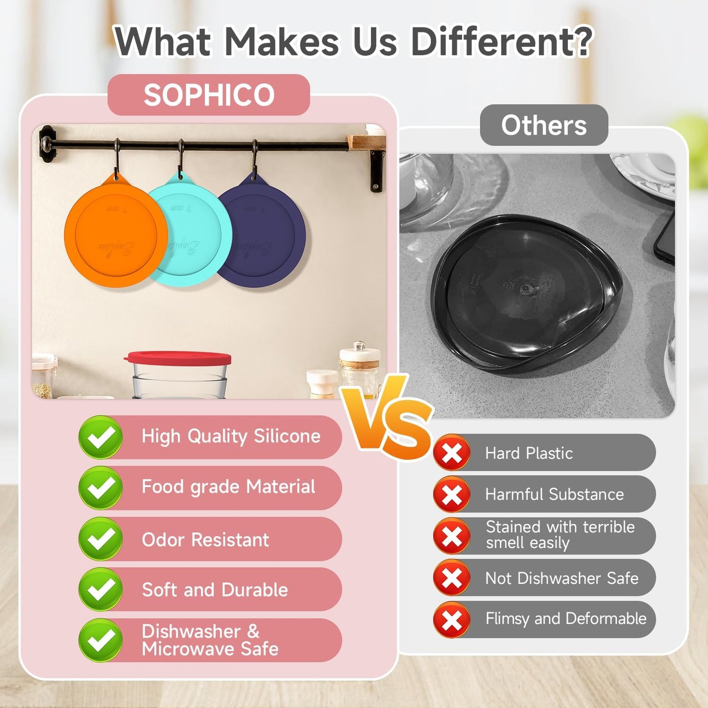 Sophico Round Silicone Storage Cover Lids Replacement for Anchor Hocking and Pyrex 7402-PC 6/7 Cup Glass Bowls (Container not Included) (Red - 2 pack)