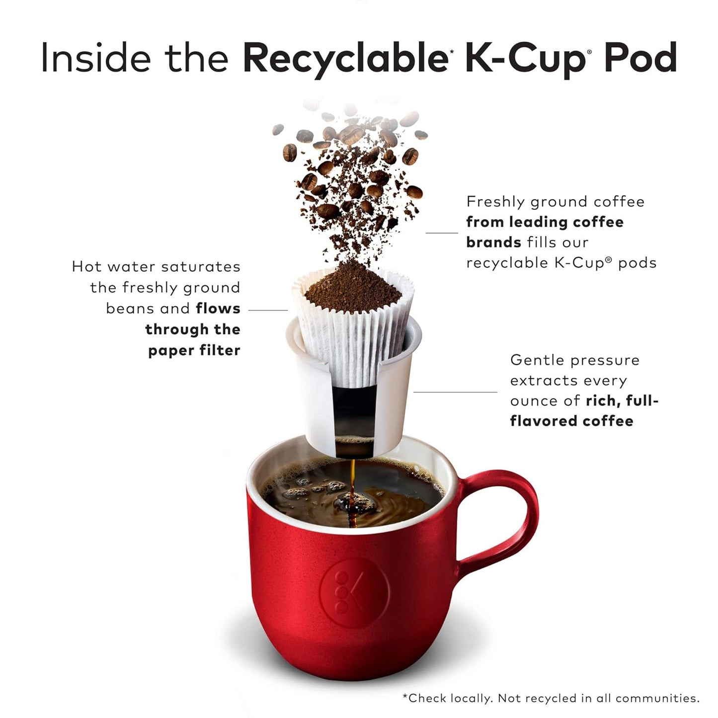 Cafe Escapes Chai Latte Keurig Single-Serve K-Cup Pods, 72 Count