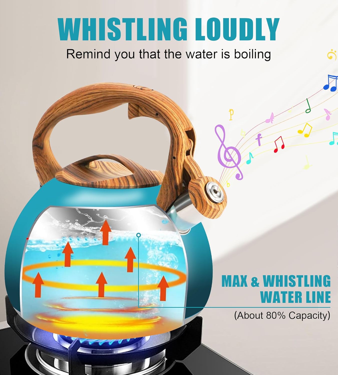 Tea Kettle, Stainless Steel Whistling Tea Kettle,3.2Qt Tea Pot for Stove with Cool Handle,Strong and Durable (Dark Green Gradient)