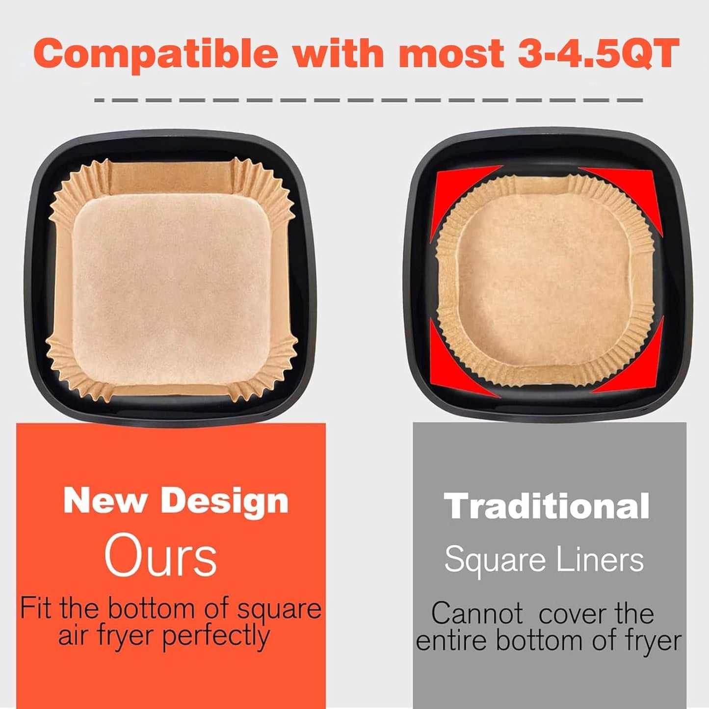 Air Fryer Liners Disposable 4QT, Chefman Air Fryer Liners, 4qt Air Fryer Liner, 7 inch 4 Quart Parchment Paper for 3-5QT