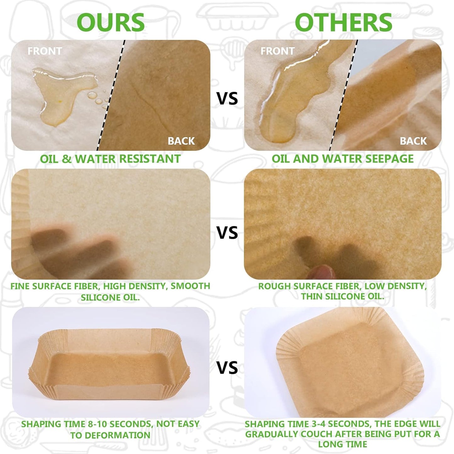 (125PCS) Air Fryer Liners, Disposable for Ninja Dual Air Fryer accessories, Parchment Paper liners rectangle 8.6''*5.5''