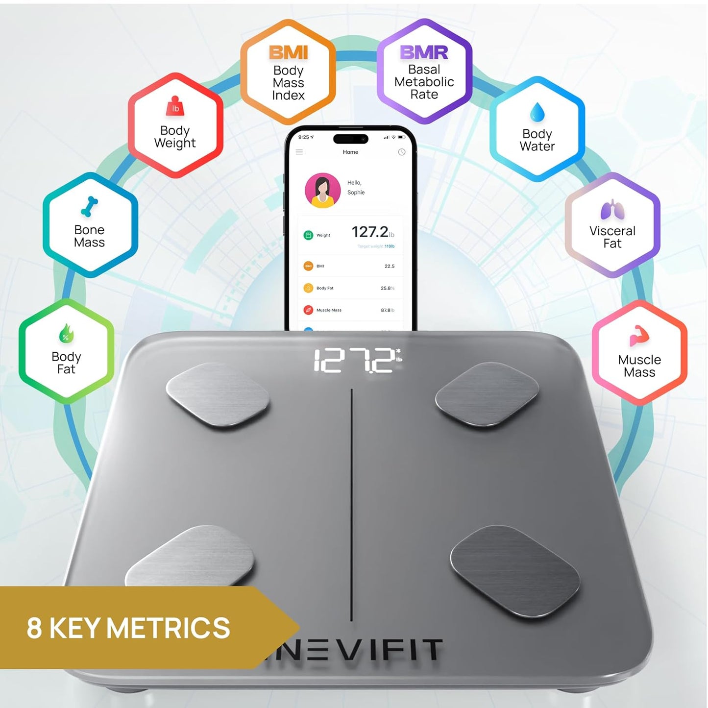 INEVIFIT Smart Body Fat Scale, Highly Accurate Bluetooth Digital Bathroom Body Composition Analyzer, Measures Weight, Body Fat, Water, Muscle, Visceral Fat & Bone Mass for Unlimited Users (Eco-SIL)