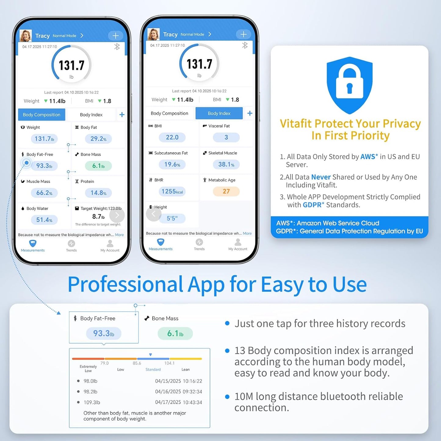 Vitafit 550lb Smart Bathroom Scale for Body Weight, High Precision in 0.1lb Assured by Weight Scale Professional Factory Since 2001, App Sync 13 Body Composition with BMI and Body Fat, Black