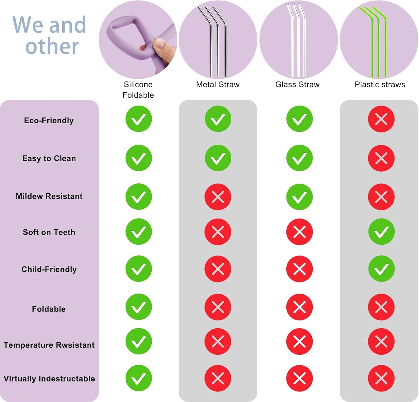 2PCS Reusable Silicone Straws with Cover, Bite-Safe, 12”Long Collapsible Drinking Straws for Stanley Owala Cups, Tumblers & Travel – Trim to Fit Any Cup (Purple)