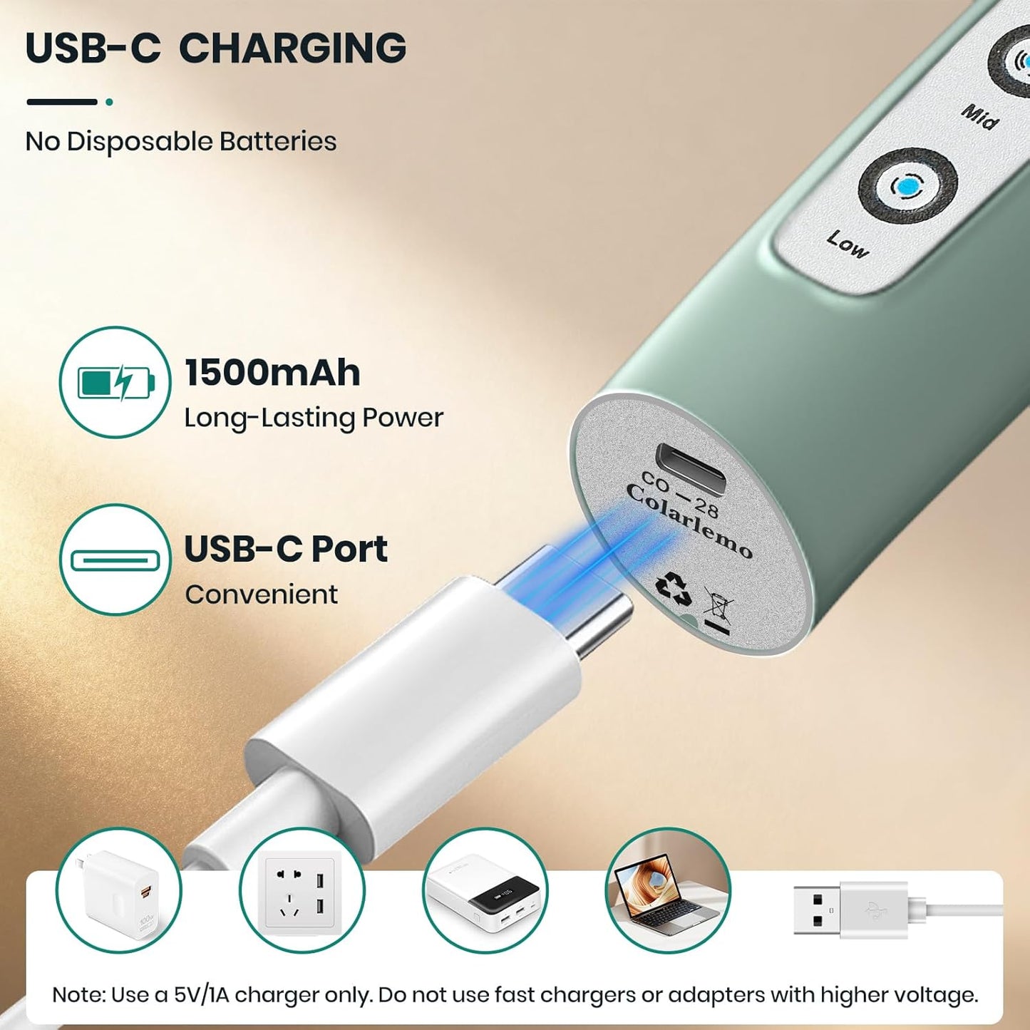 Milk Frother Handheld Rechargeable, Frother Wand Drink Mixer Electric Whisk for Coffee, Detachable With 3 Stainless Whisks, Hand Mixer for Lattes, Cappuccino, Matcha, No Stand, Sage Green