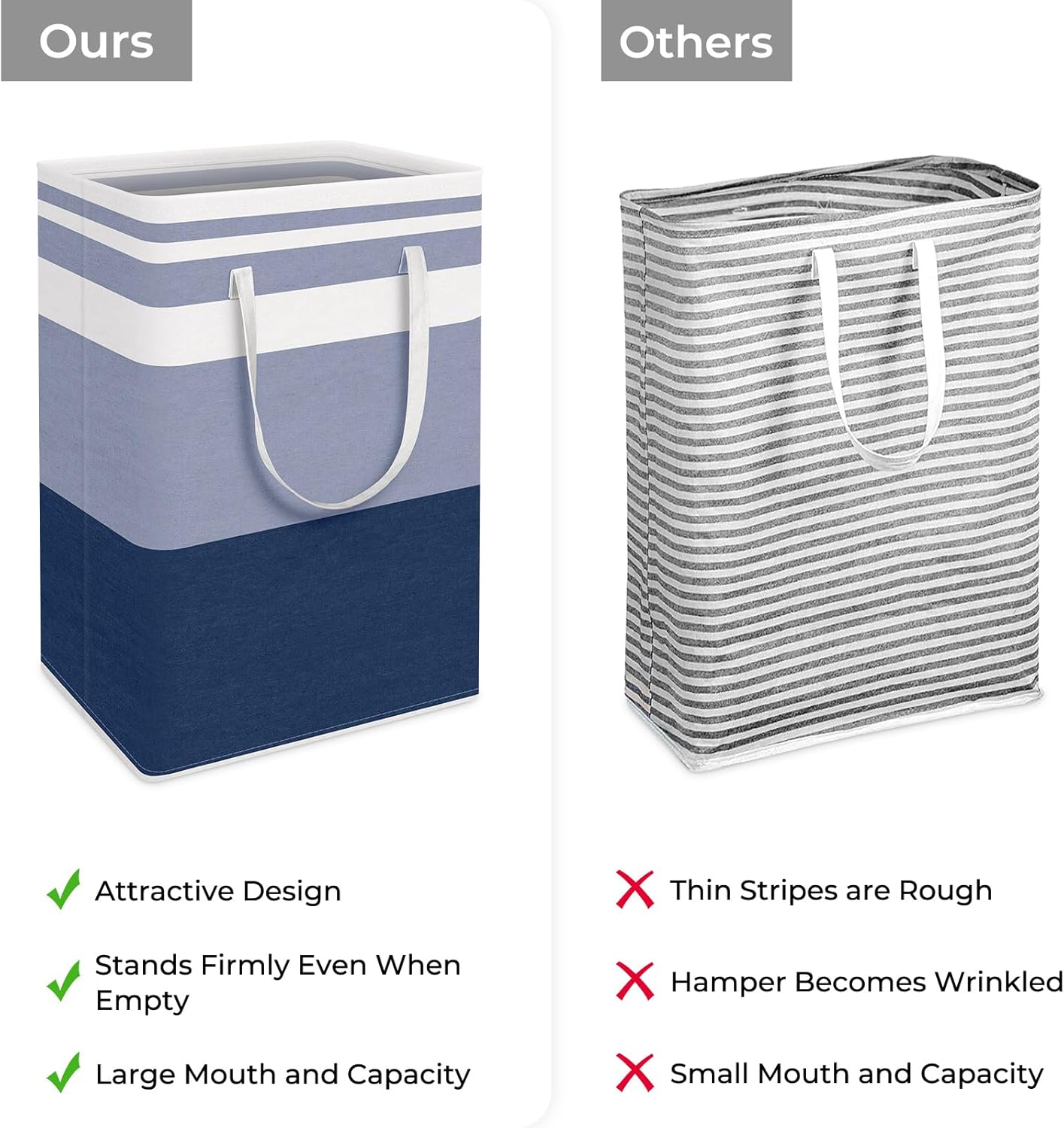 HomeHacks 2-Pack Large Laundry Basket, Waterproof, Freestanding Laundry Hamper, Collapsible Tall Clothes Hamper with Extended Handles for Clothes Toys in the Dorm and Family (Blue, 75L)