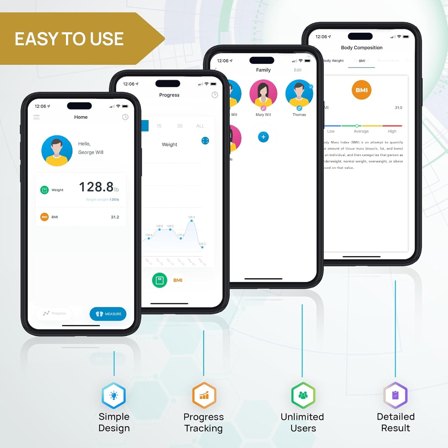 INEVIFIT Smart Bathroom Scale, Highly Accurate Bluetooth Digital Bathroom Body Weight Scale, Precisely Measures Weight & BMI for Unlimited Users (S-Black)