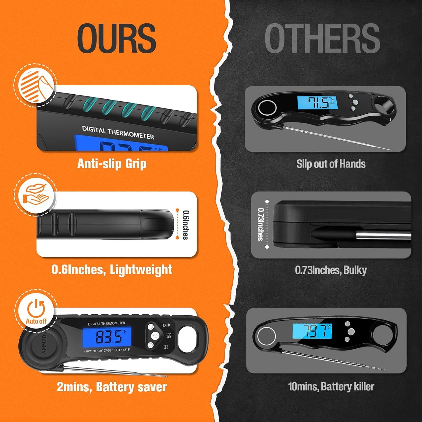 Meat Thermometer Digital, Instant Read Food Thermometer for Cooking Deep Fry BBQ Oven Grill Smoker Roast and Candy Thermometer, Stocking Stuffers Gifts for Men Women