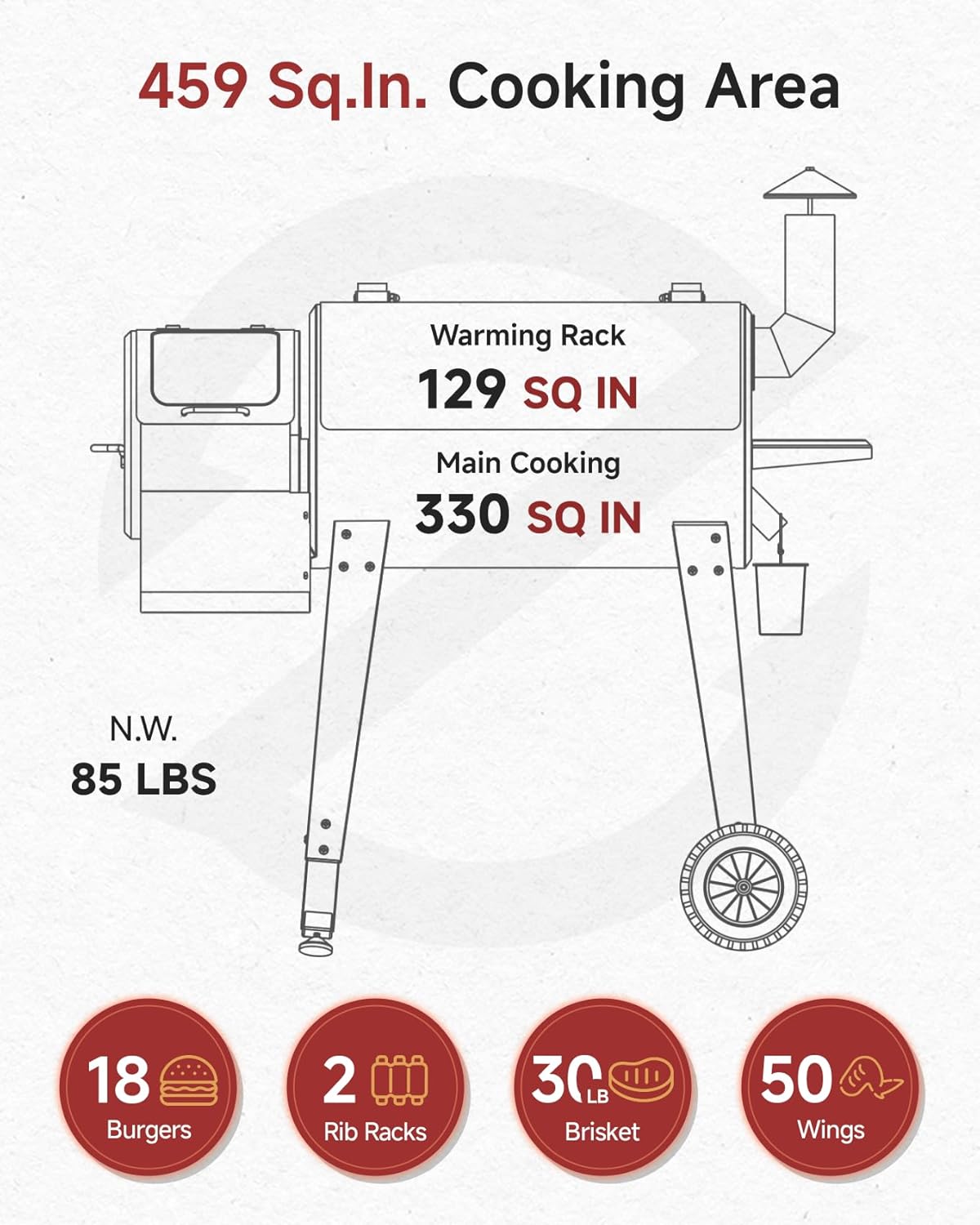 Z GRILLS ZPG-450A2 Wood Pellet Grill & Smoker, PID V2.1 Controller, 459 Sq in Cook Area, Foldable Shelf, Meat Probe, Rain Cover, 8 in 1 BBQ Grill Outdoor Auto Temperature Control, Bronze