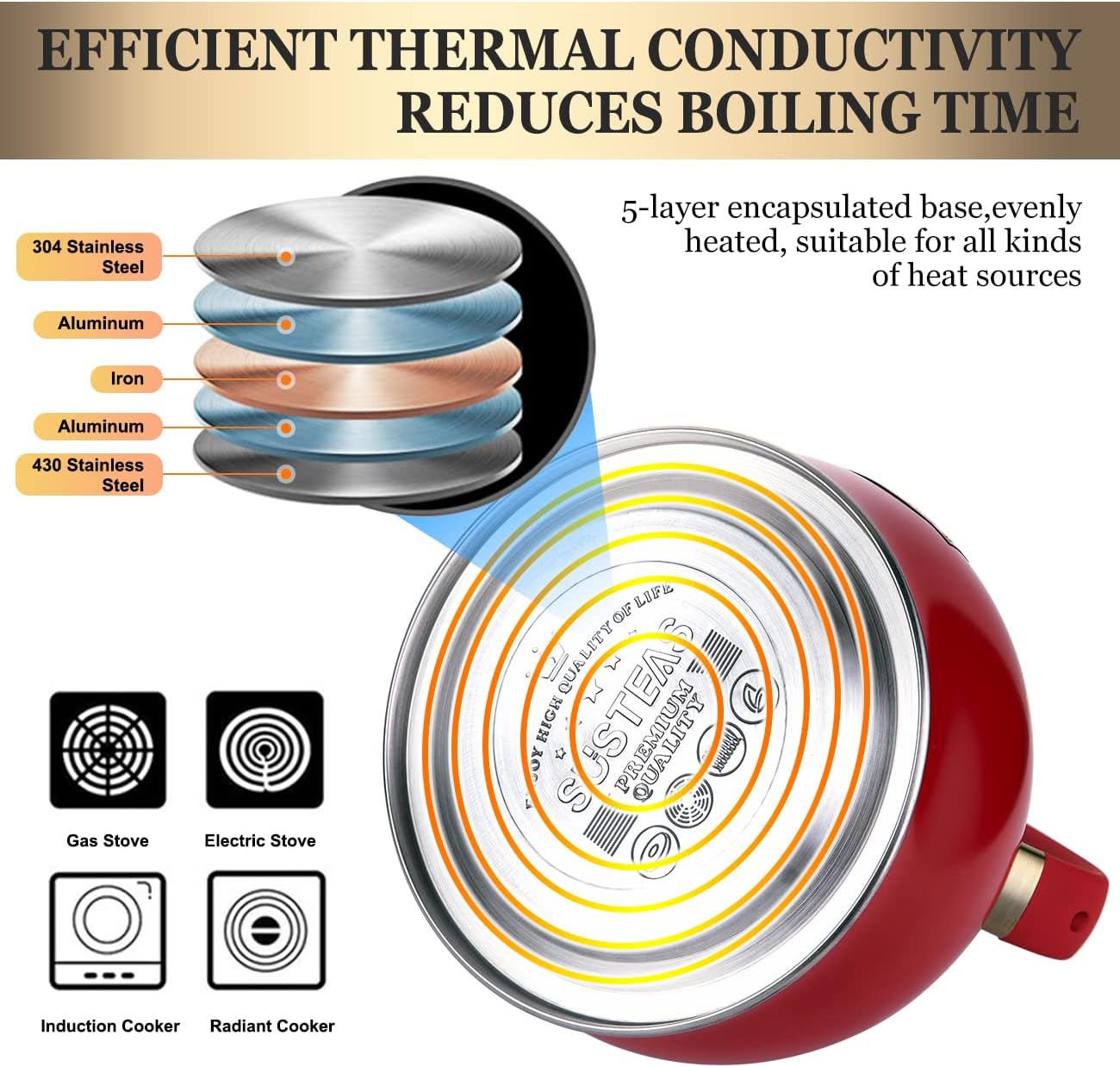 SUSTEAS Stove Top Whistling Tea Kettle - Food Grade Stainless Steel Teakettle Teapot with Cool Touch Ergonomic Handle, With 1 Silicone Pinch Mitt Included, 2.64 Quart(RED)