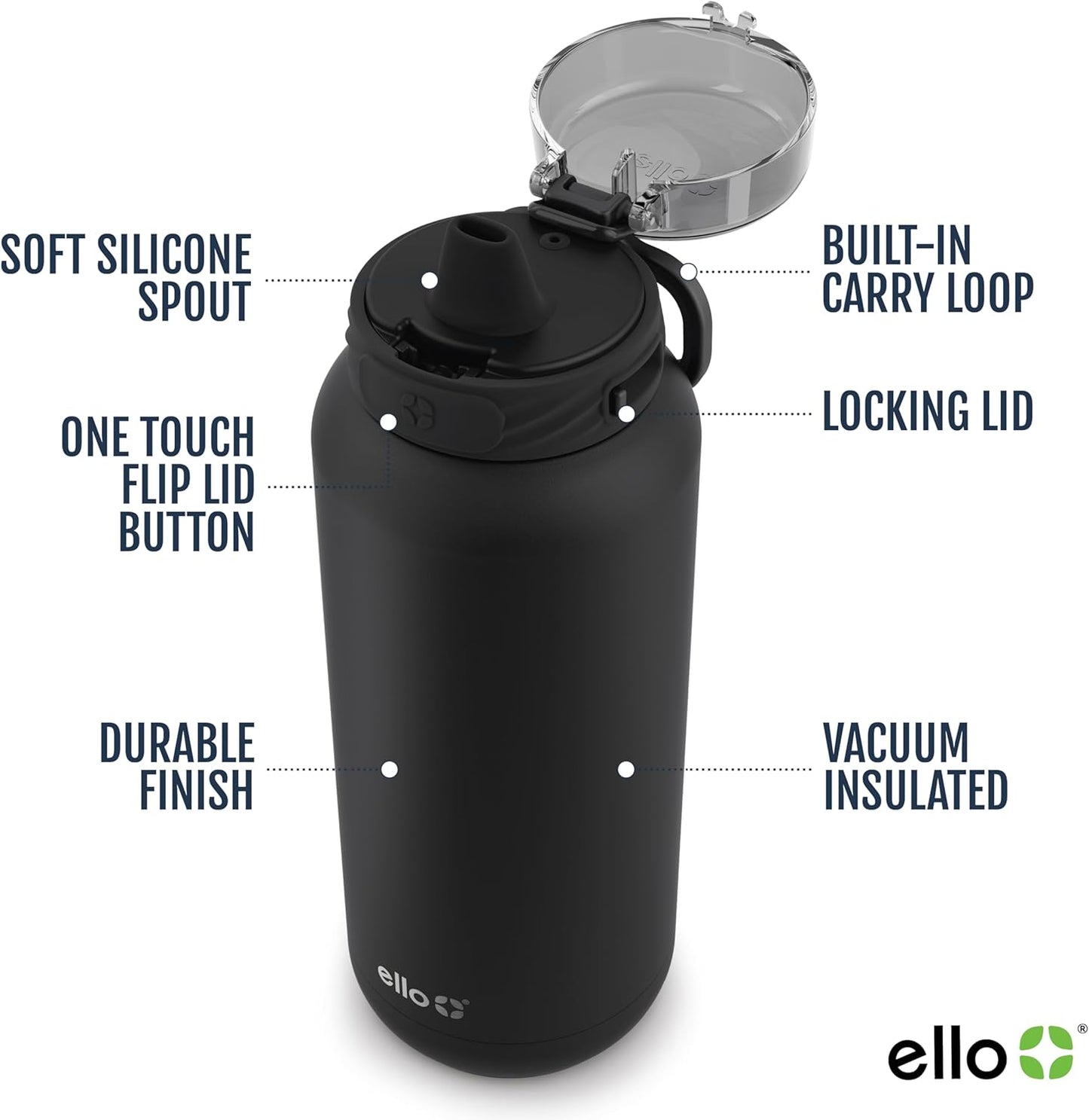 Ello Cooper 32oz Stainless Steel Water Bottle Vacuum Insulated with Straw and Carry Handle, Leak Proof Locking Lid with Soft Silicone Spout, Dishwasher Safe, Winter Solstice