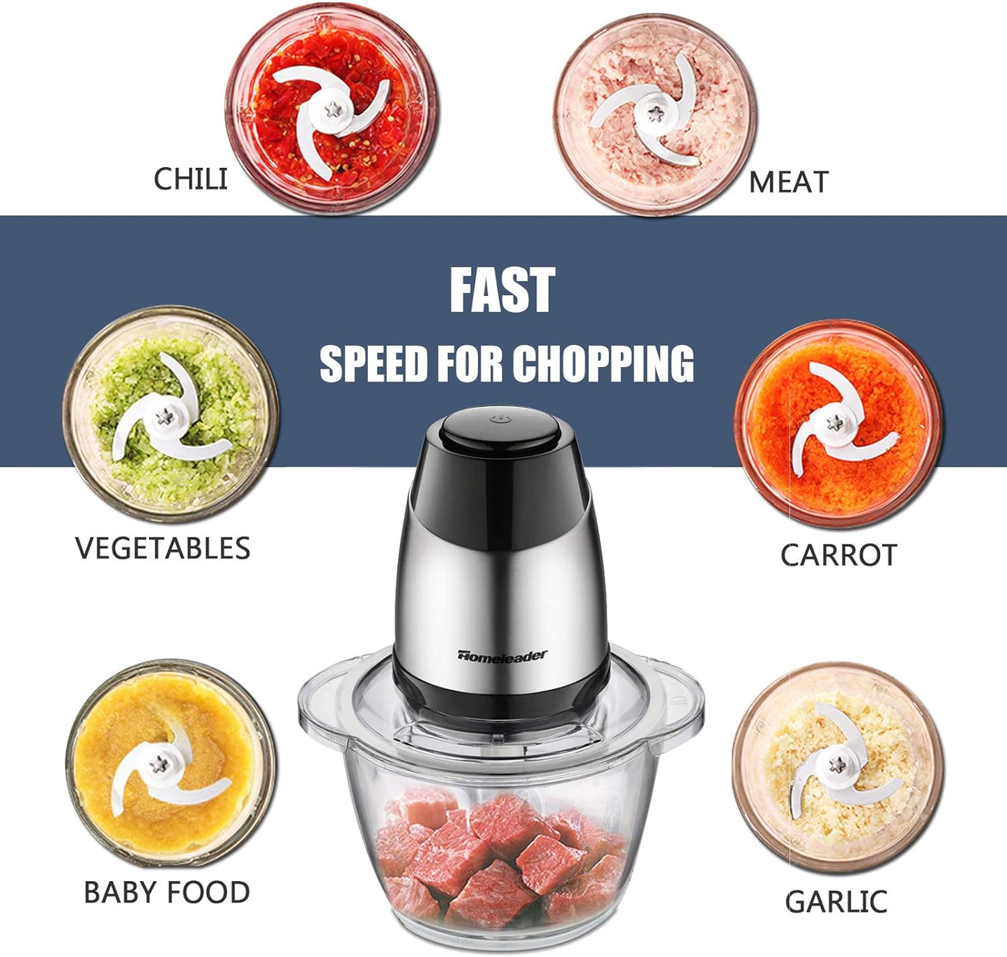 Electric Food Chopper, 5-Cup Food Processor by Homeleader, 1.2L Glass Bowl Grinder for Meat, Vegetables, Fruits and Nuts, Stainless Steel Motor Unit and 4 Sharp Blades, 300W