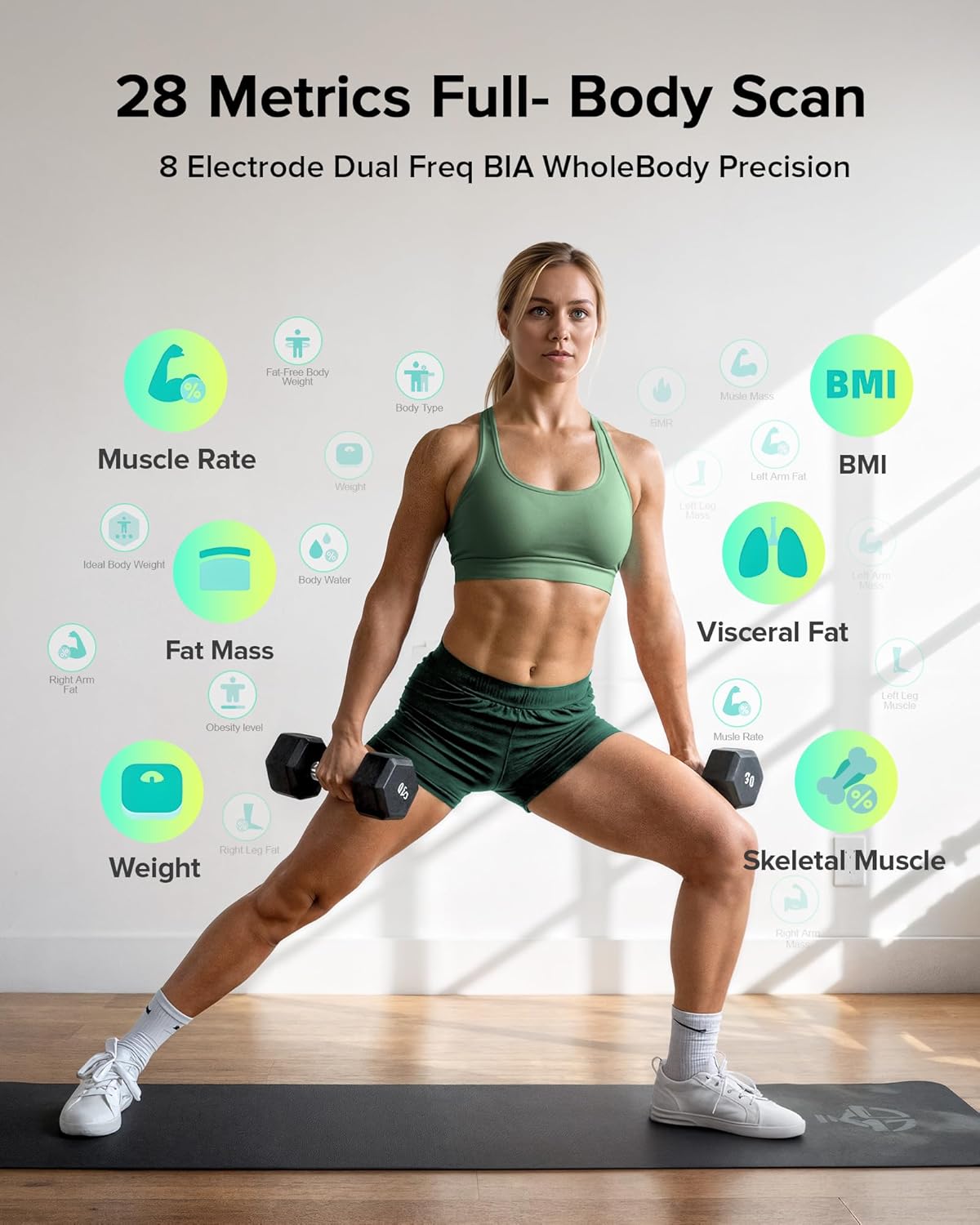 RunStar Scale for Body Weight and Fat, Full-Body Bathroom Scale with 8 Electrodes for BMI, Muscle Mass, High-Accuracy Body Composition Monitor with 28 Metrics & App Connectivity, 3-Metric Display