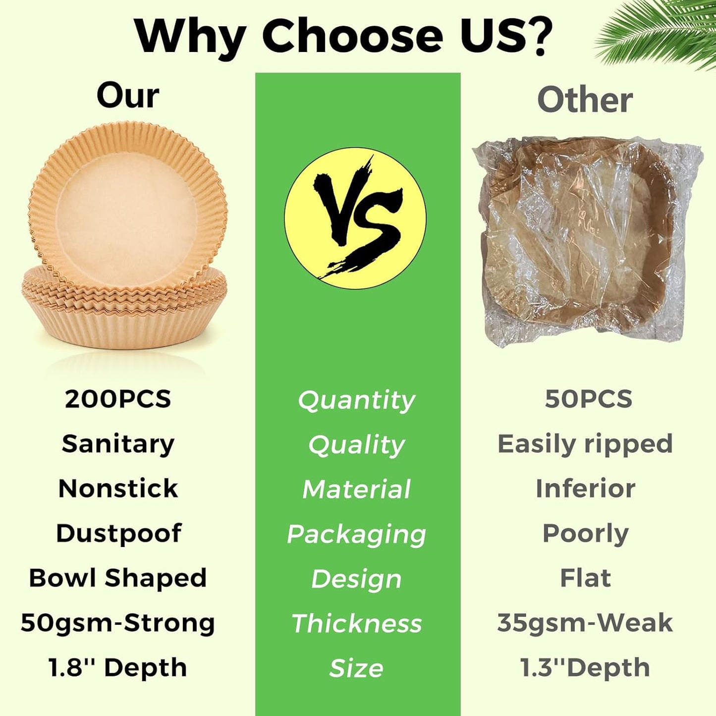 Ctizne Air Fryer Paper Liners Disposable, 200PCS 8inch Airfryer Oven Insert Parchment Paper Sheets Round, Non Stick Food Grade Baking Liner for 5Qt/6Qt/7Qt/8Qt Air Fryer Basket