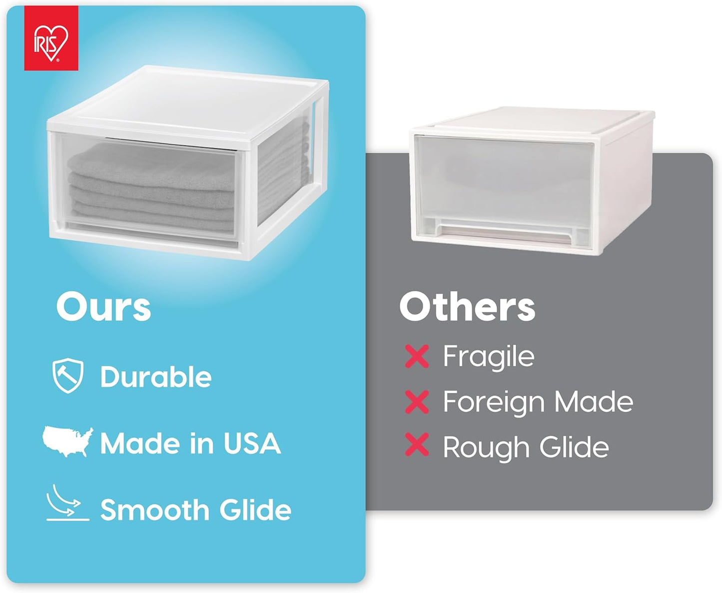 IRIS USA 30 Qt. Plastic Drawer Storage Organizer Stacking Drawers, 2-Pack, Stackable Unit with Sliding Drawer for Clothes Bedroom Kitchen Under Sink Pantry Craft Room Bathroom Dorm Office, White